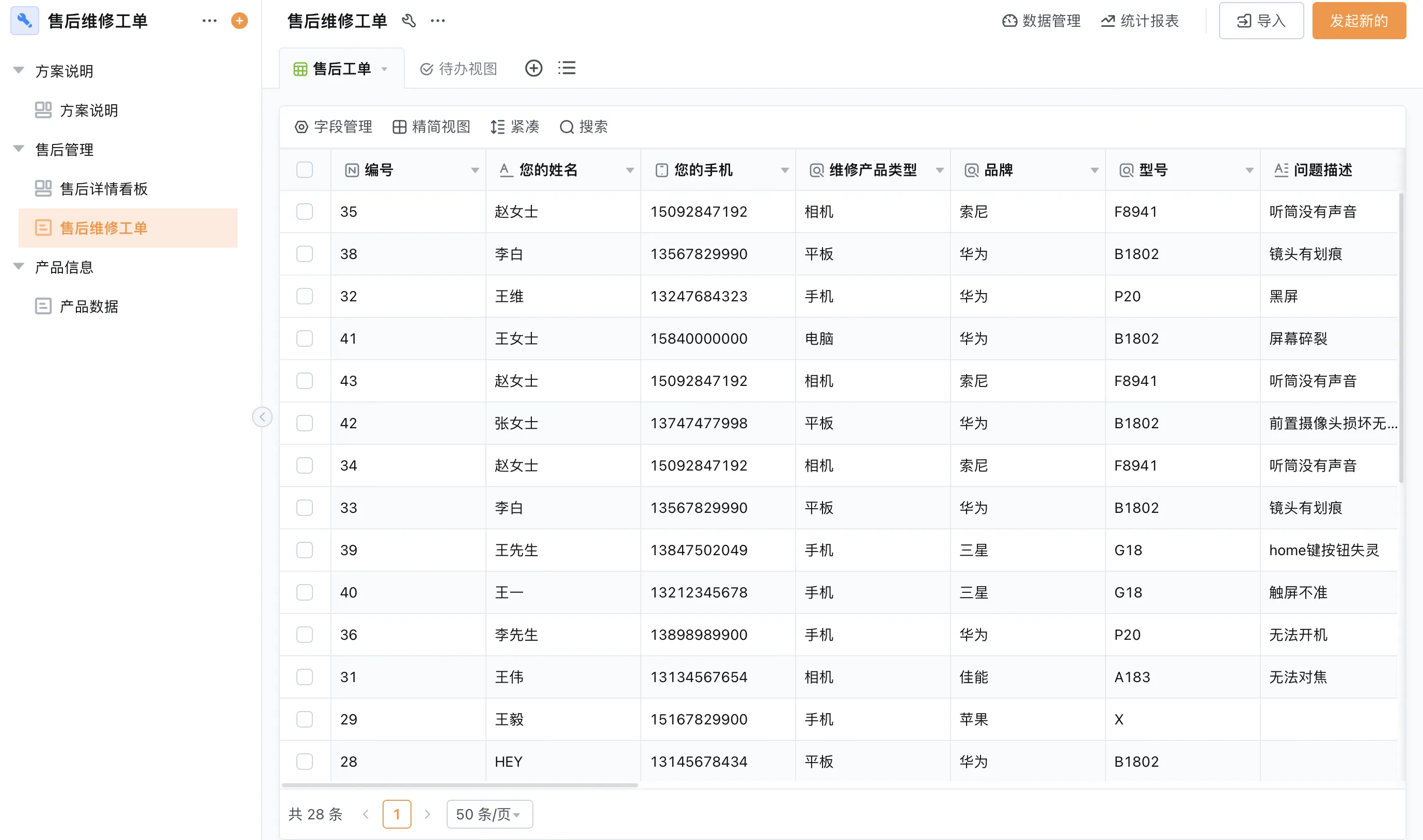 售后管理系统多少钱？先算流程复杂度