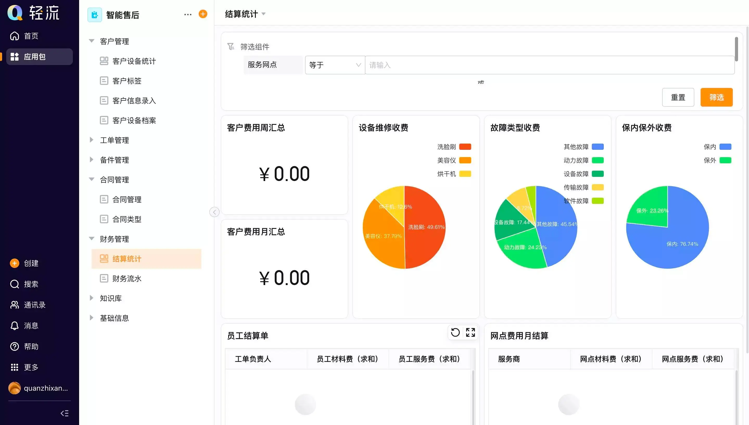 售后工单闭环管理系统怎么避免推诿？责任先落到规则