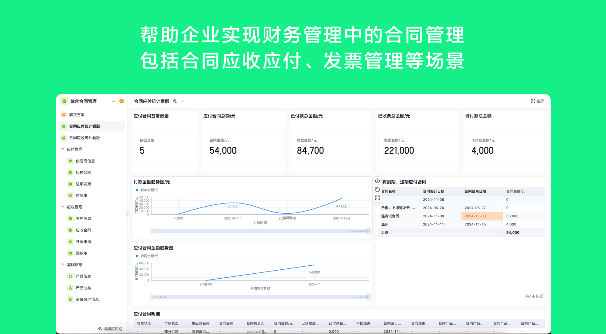 无代码平台对比怎么看?用六个维度说清