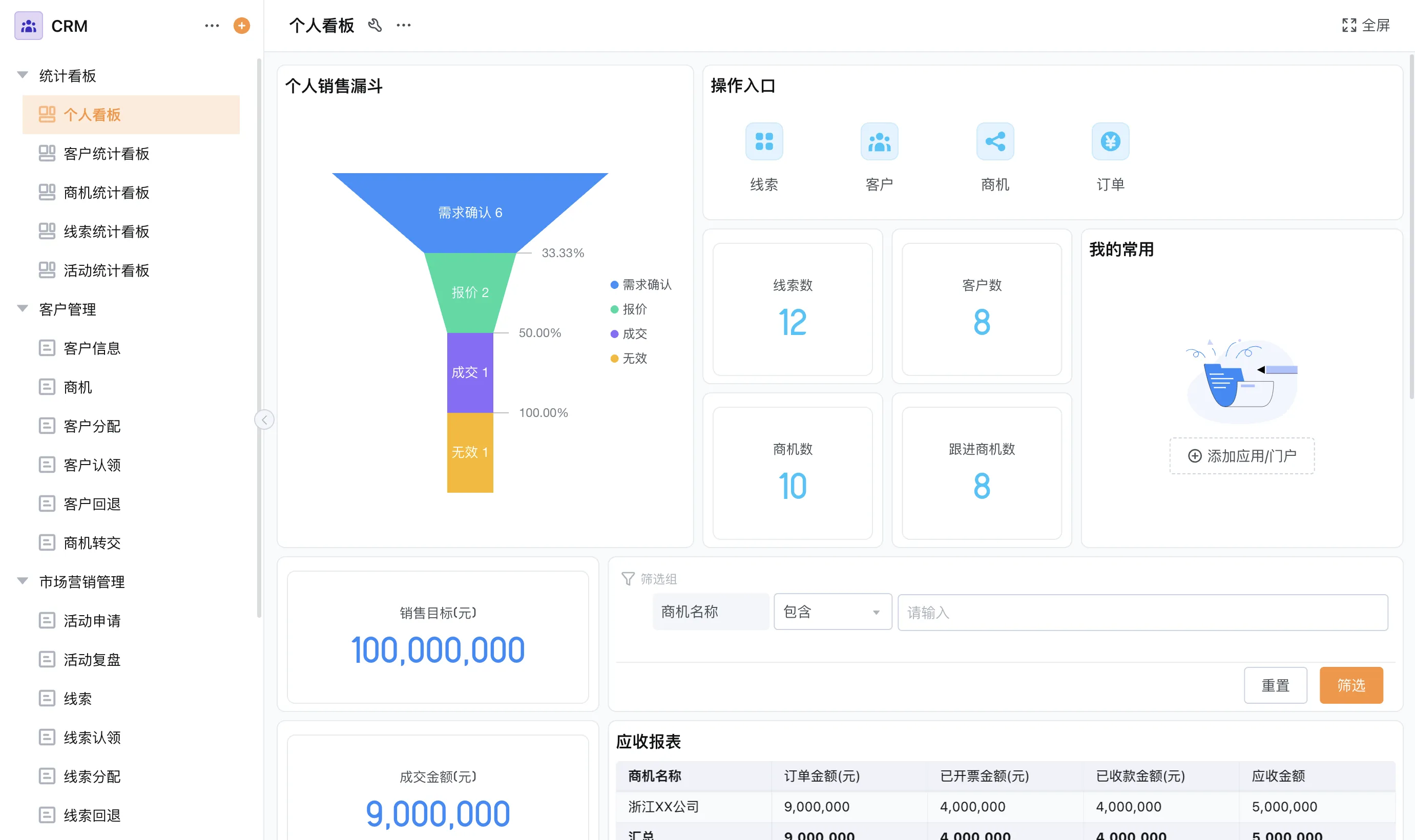 CRM系统免费试用前,重点测试哪些能力