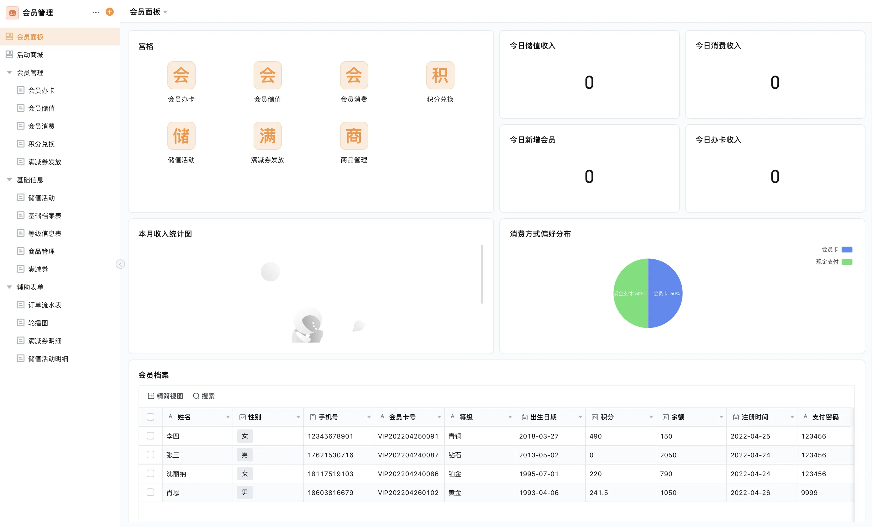 CRM销售漏斗管理系统,漏斗阶段怎么定义