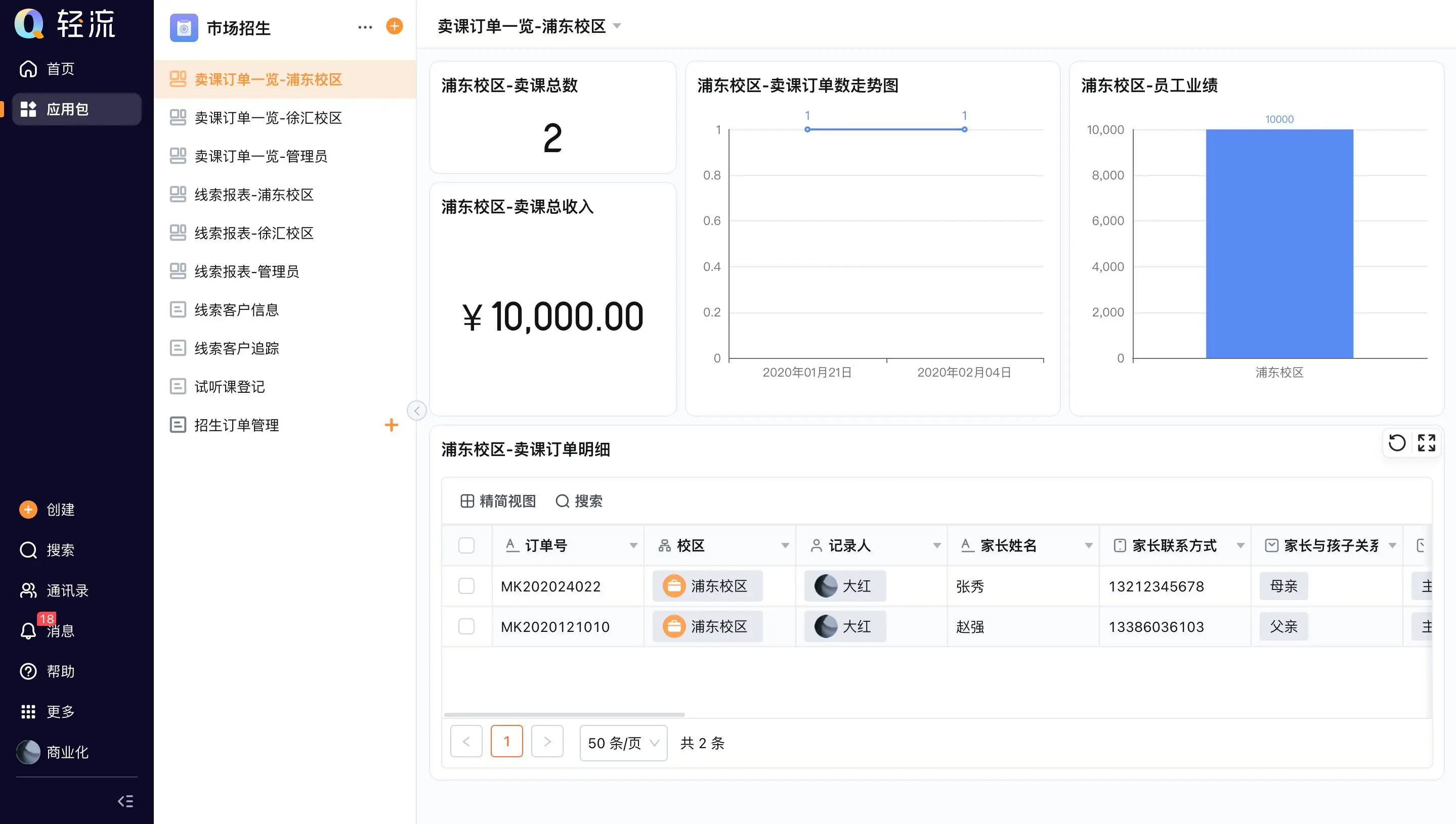 客户管理系统如何支持客户订单延期后的协同处理