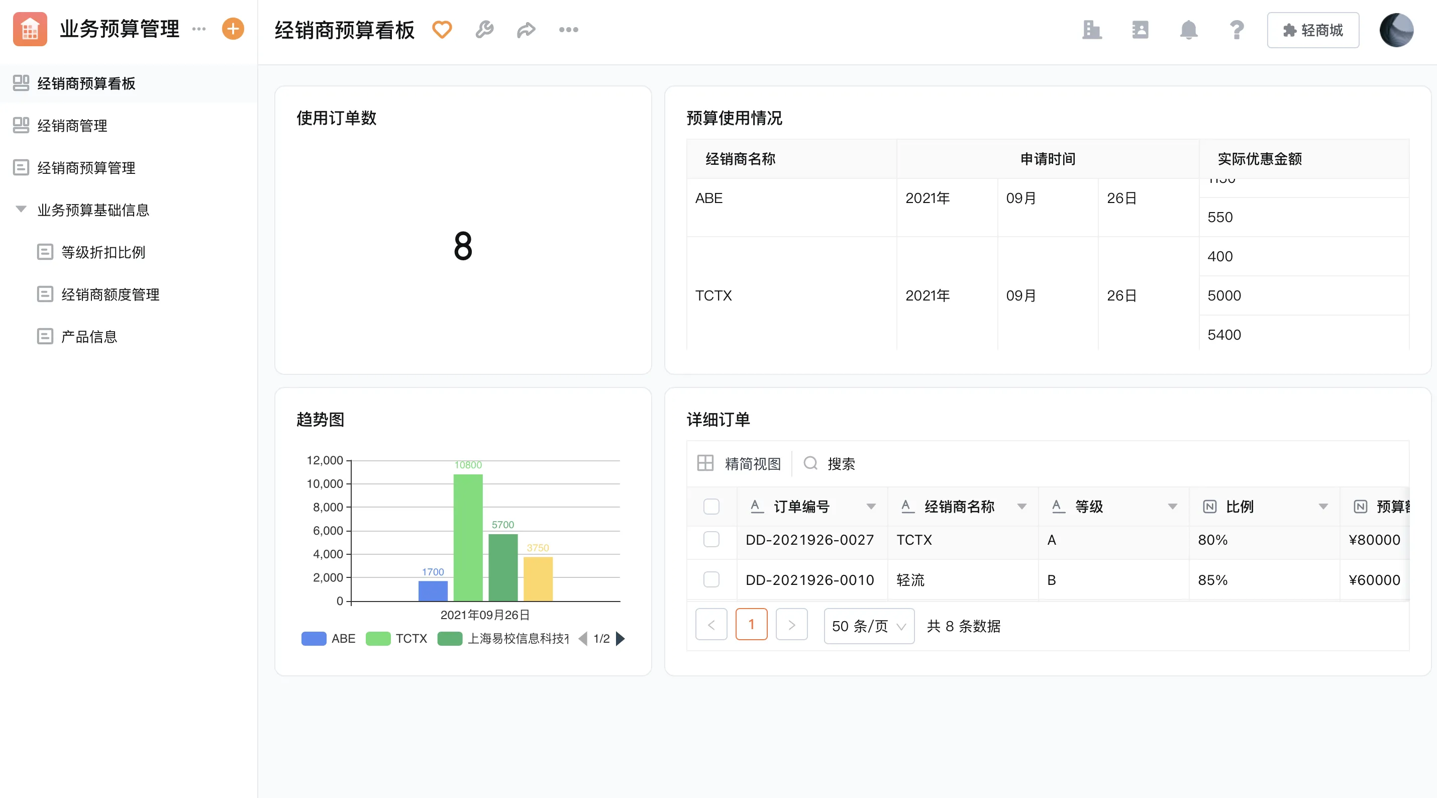 AI销售助手怎么用,先从客户跟进场景开始
