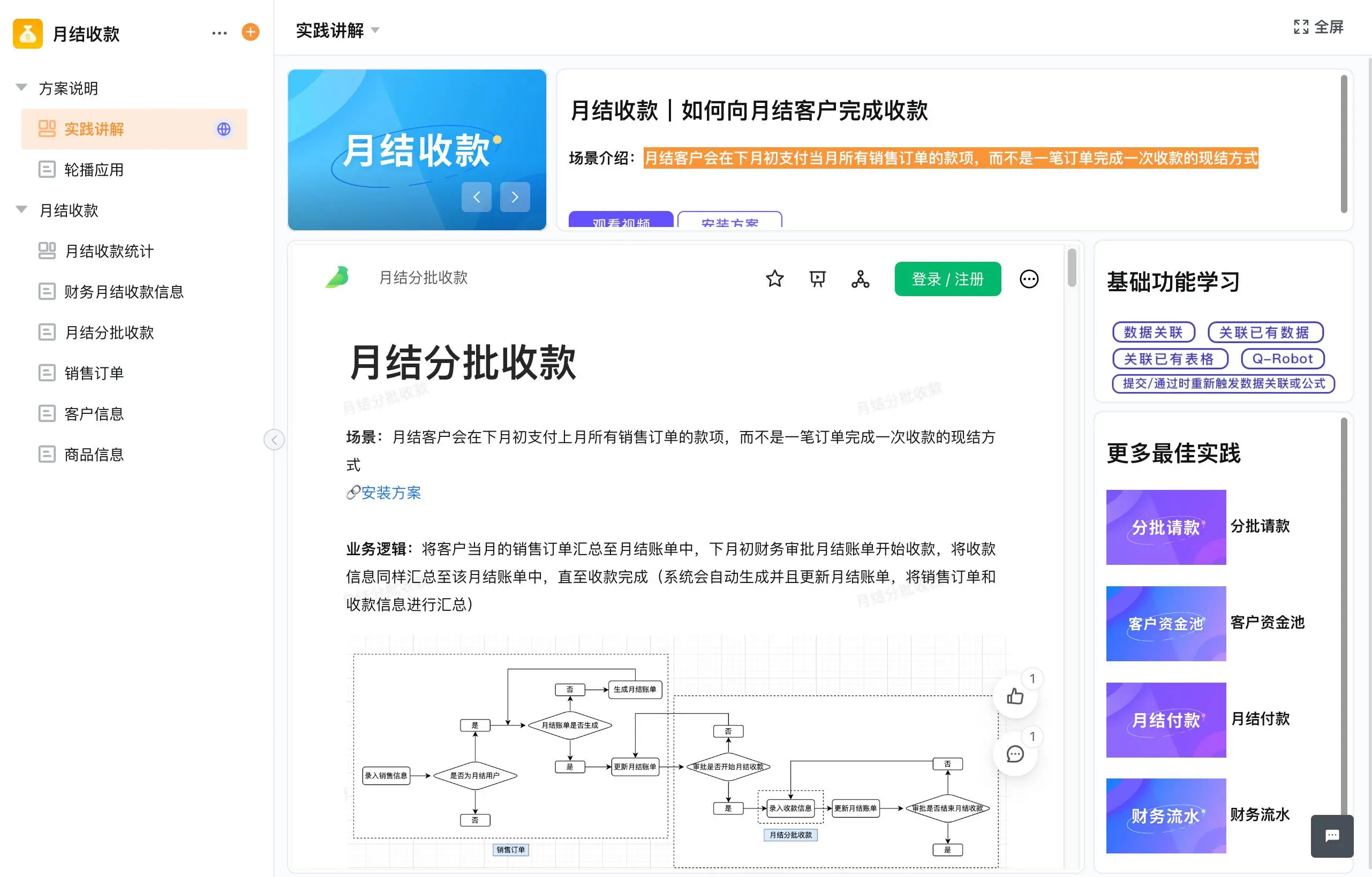 智能费控怎么选看一个指标：员工报销快了多少、预算管没管住