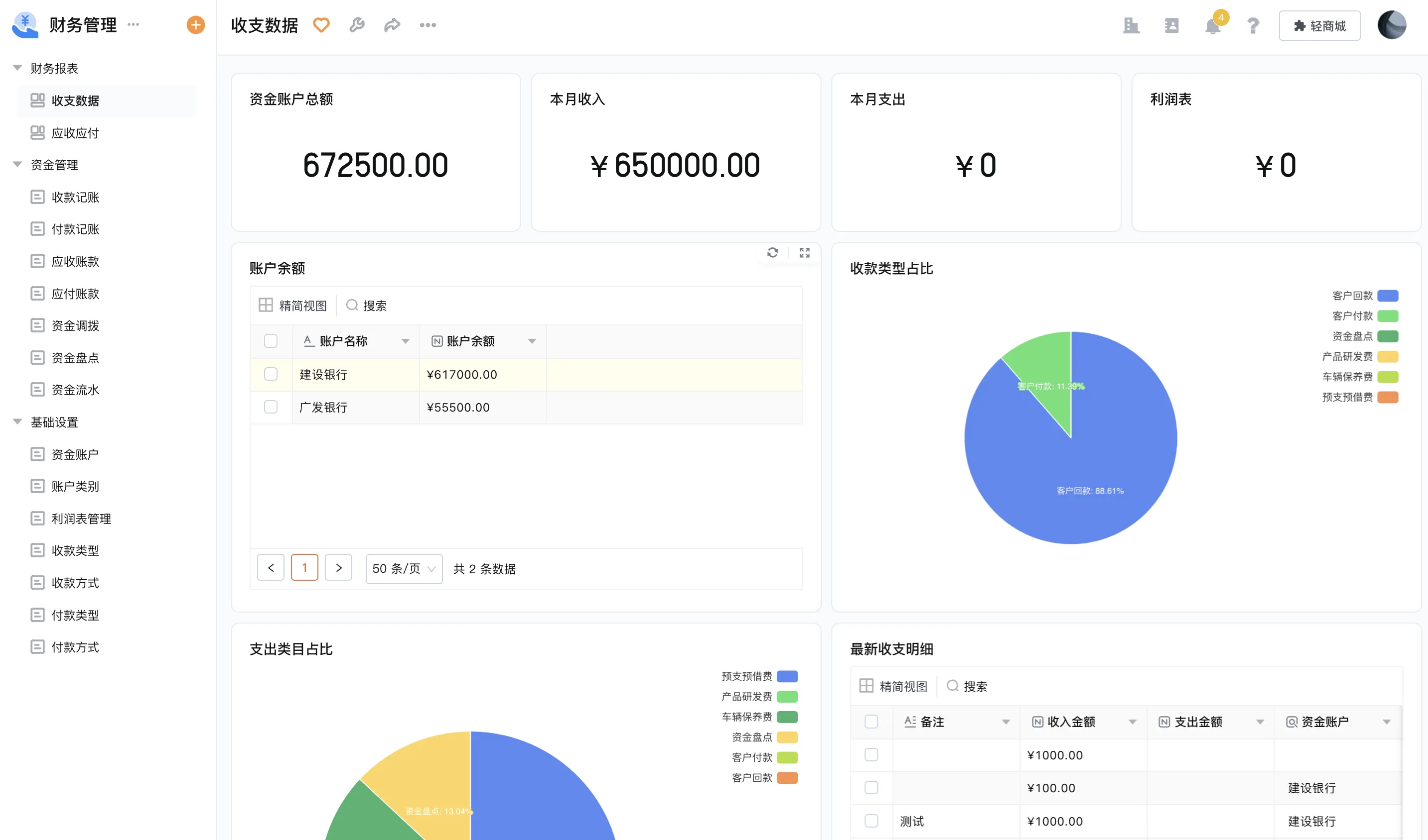 AI费用管理落地能见效的四个环节：验发票、抓异常、控预算、出报告