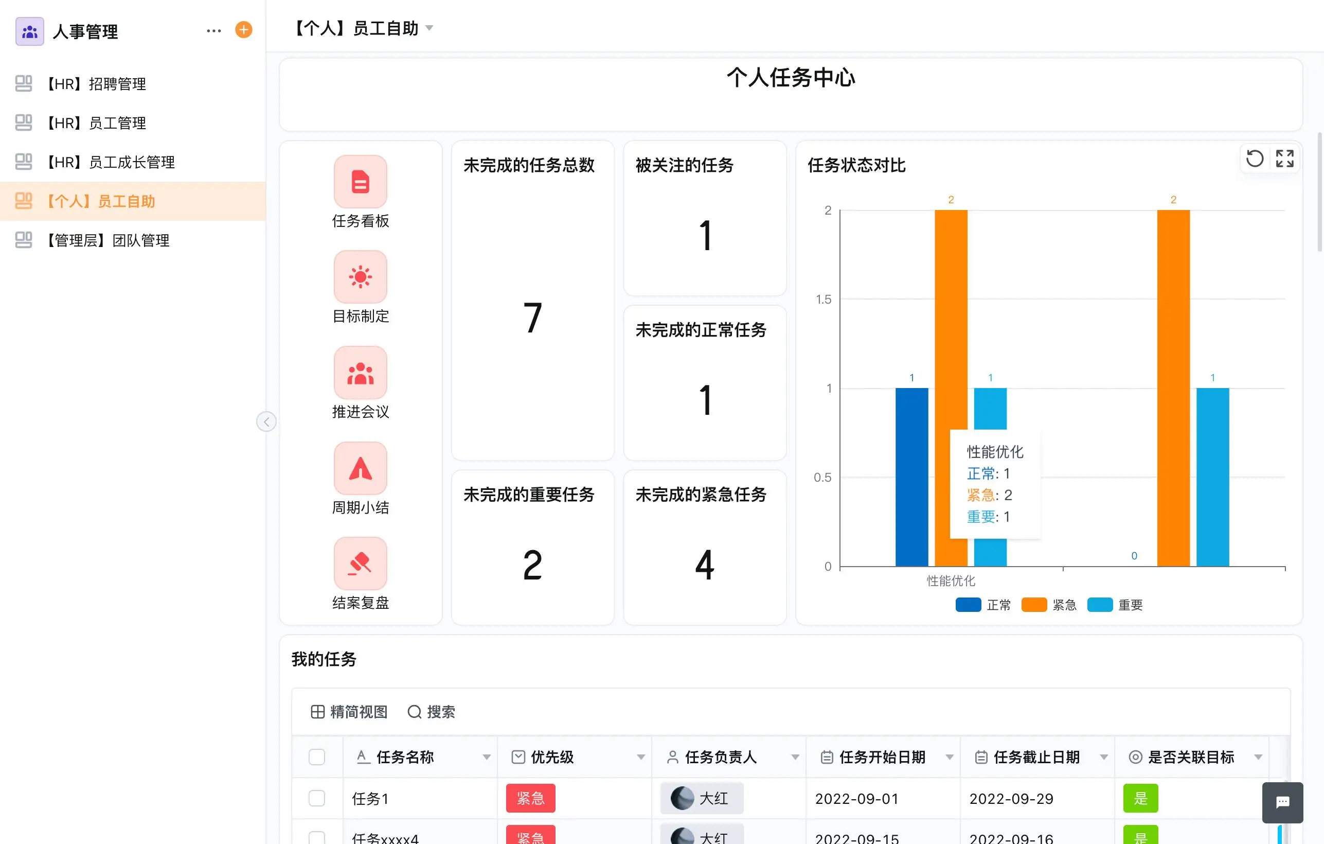 2026无代码平台核心功能怎么看？表单、流程、数据和集成要成套