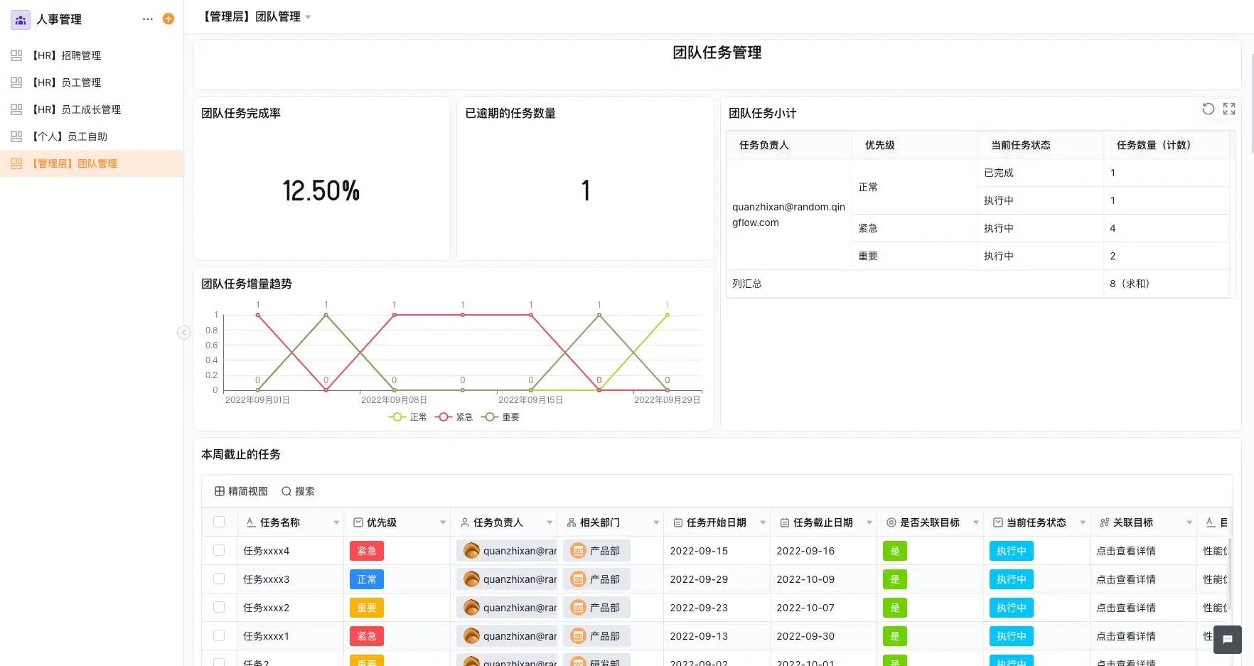 人事行政系统展示图