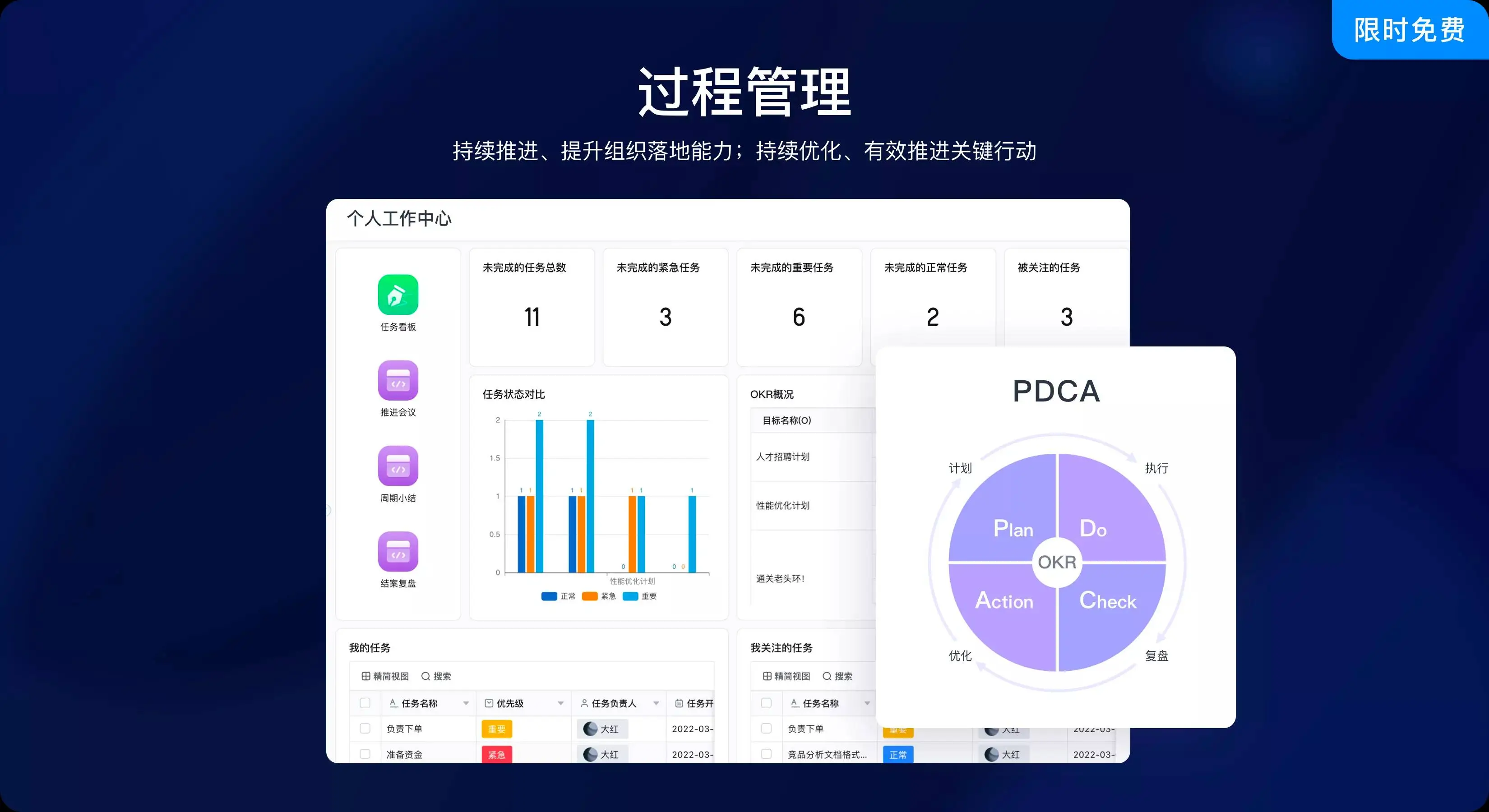 人事行政系统展示图