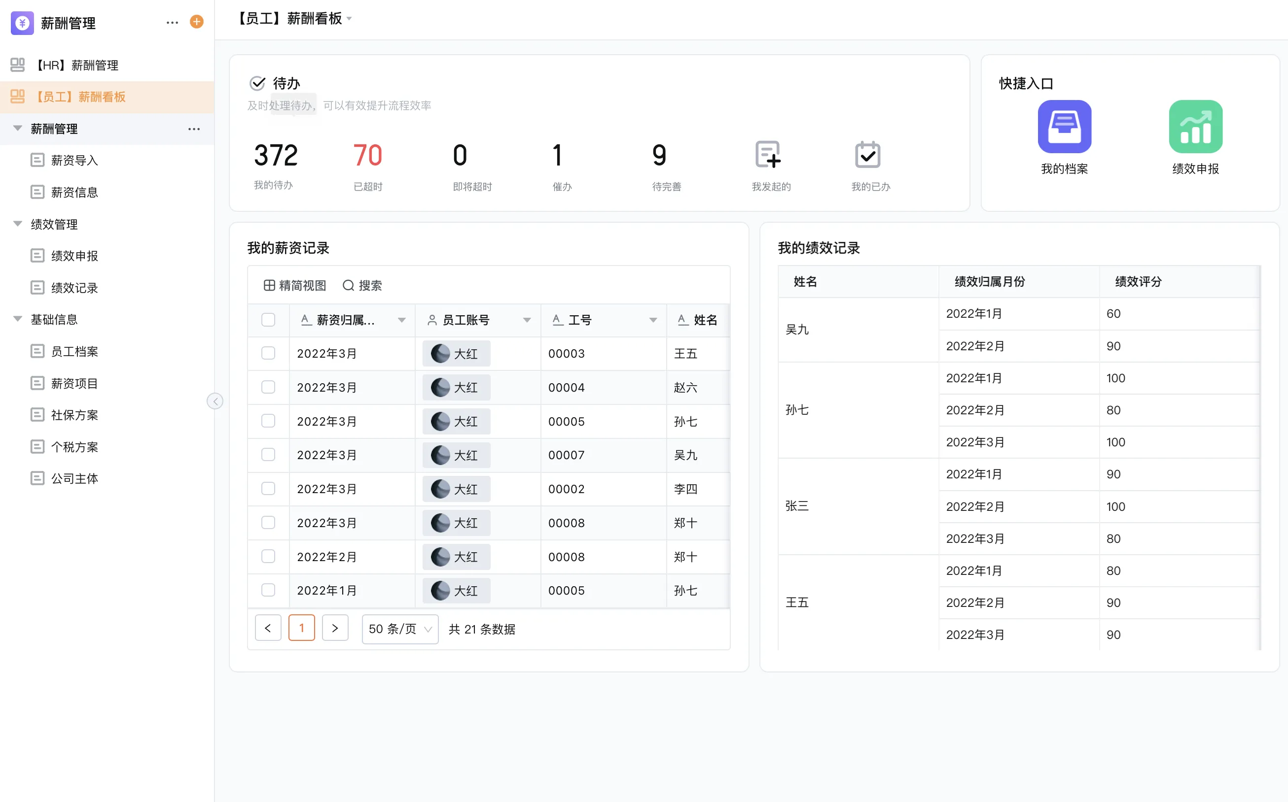 人事行政系统展示图