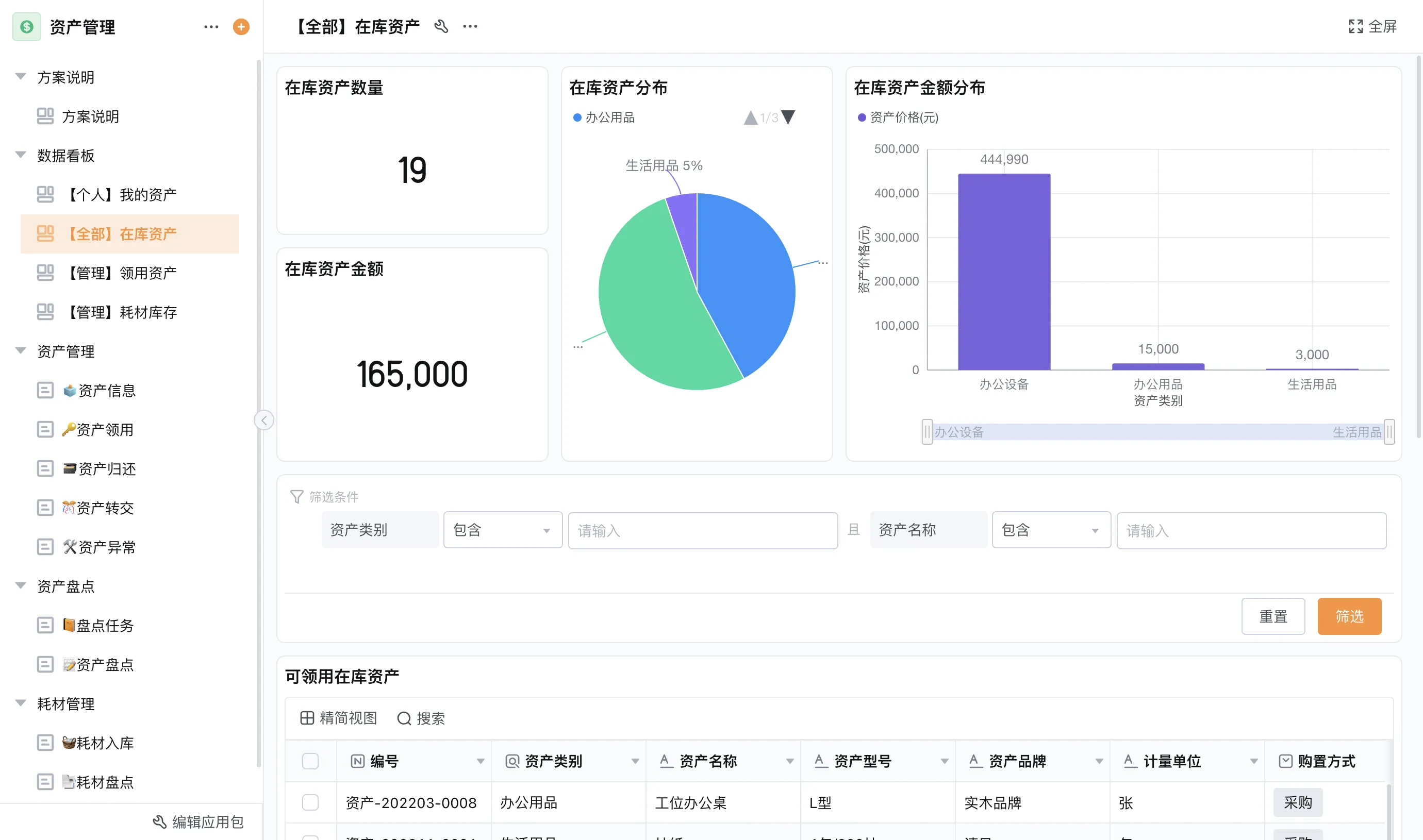 人事行政系统展示图