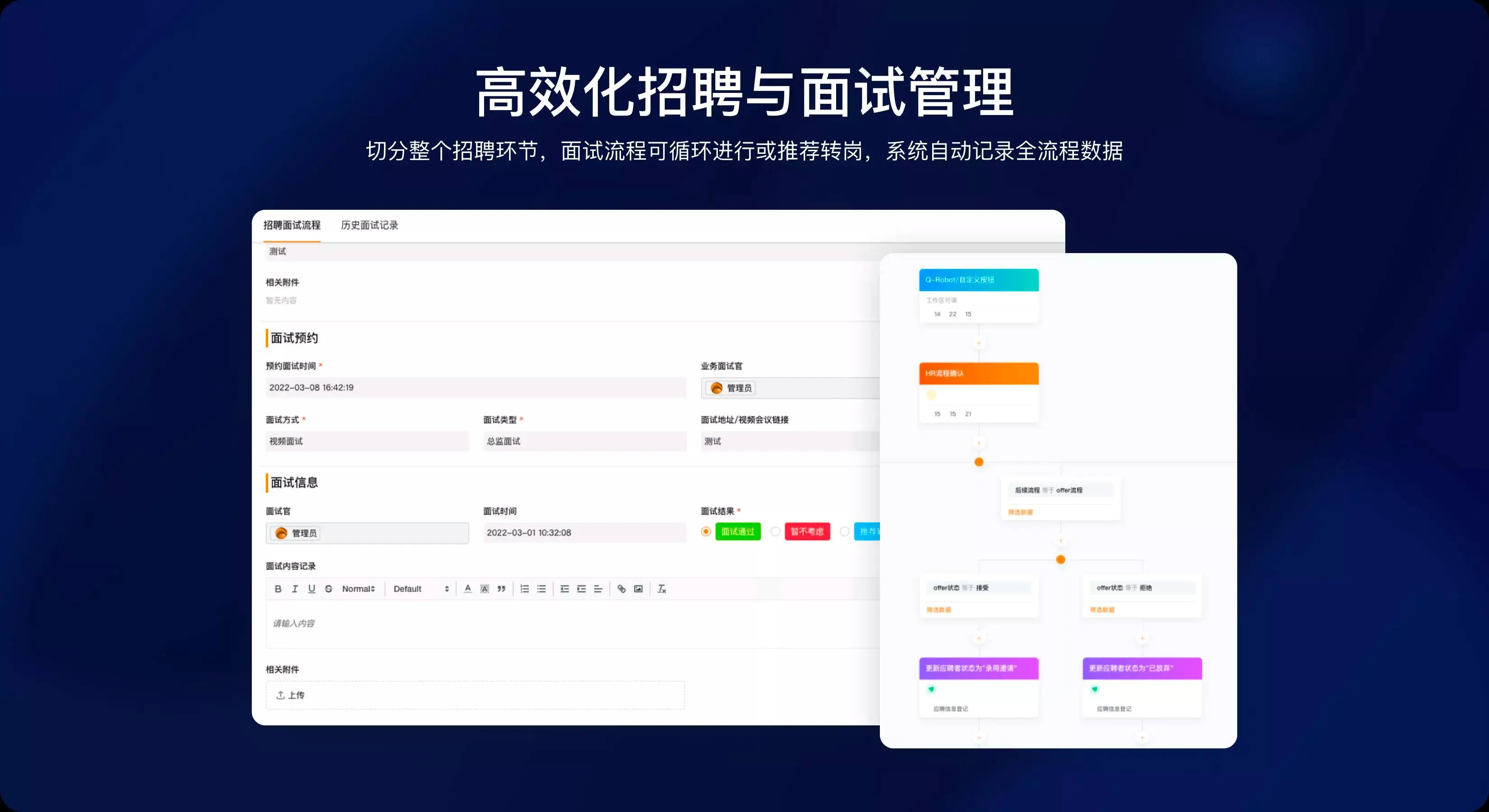 人事行政系统展示图