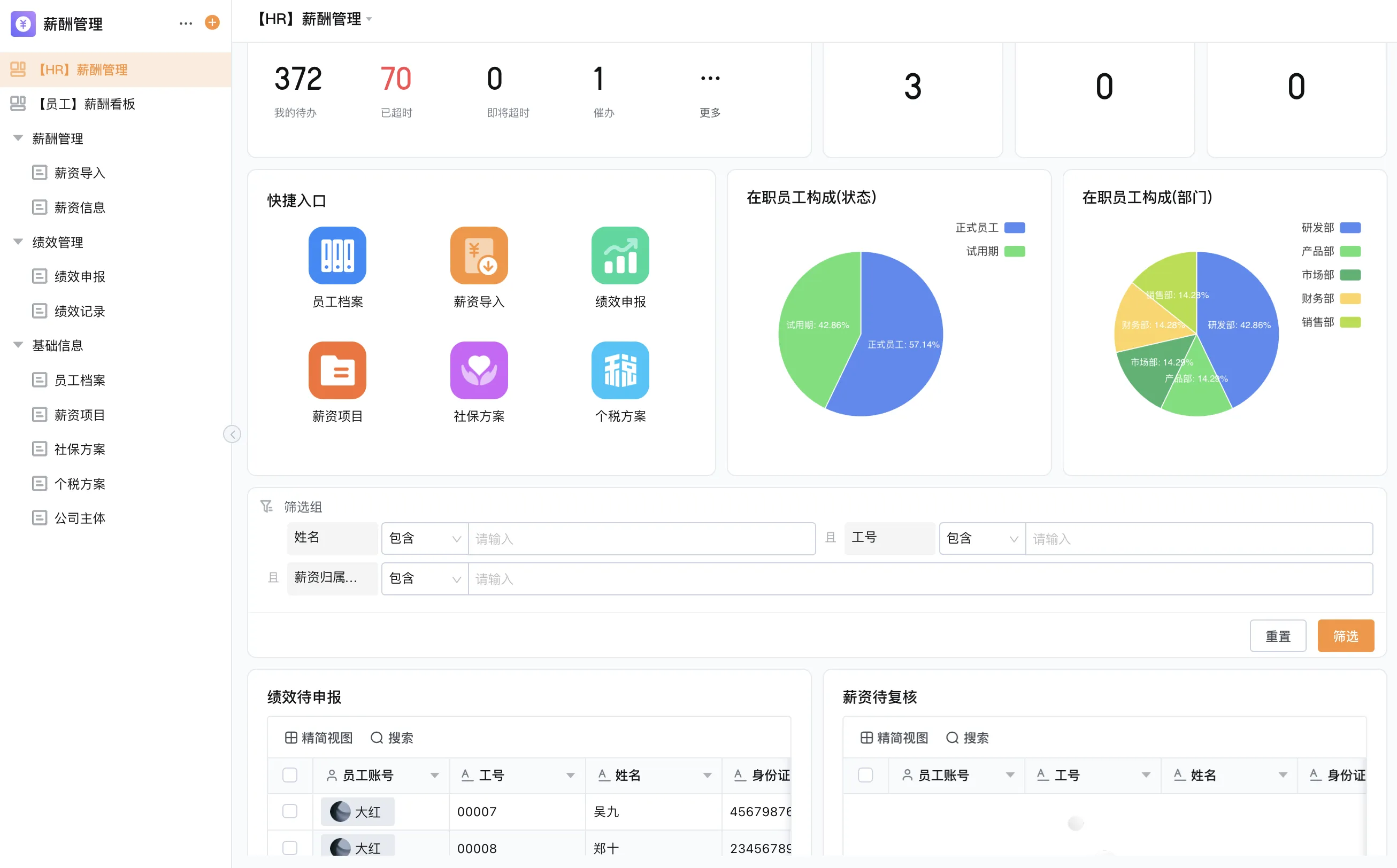 人事行政系统展示图