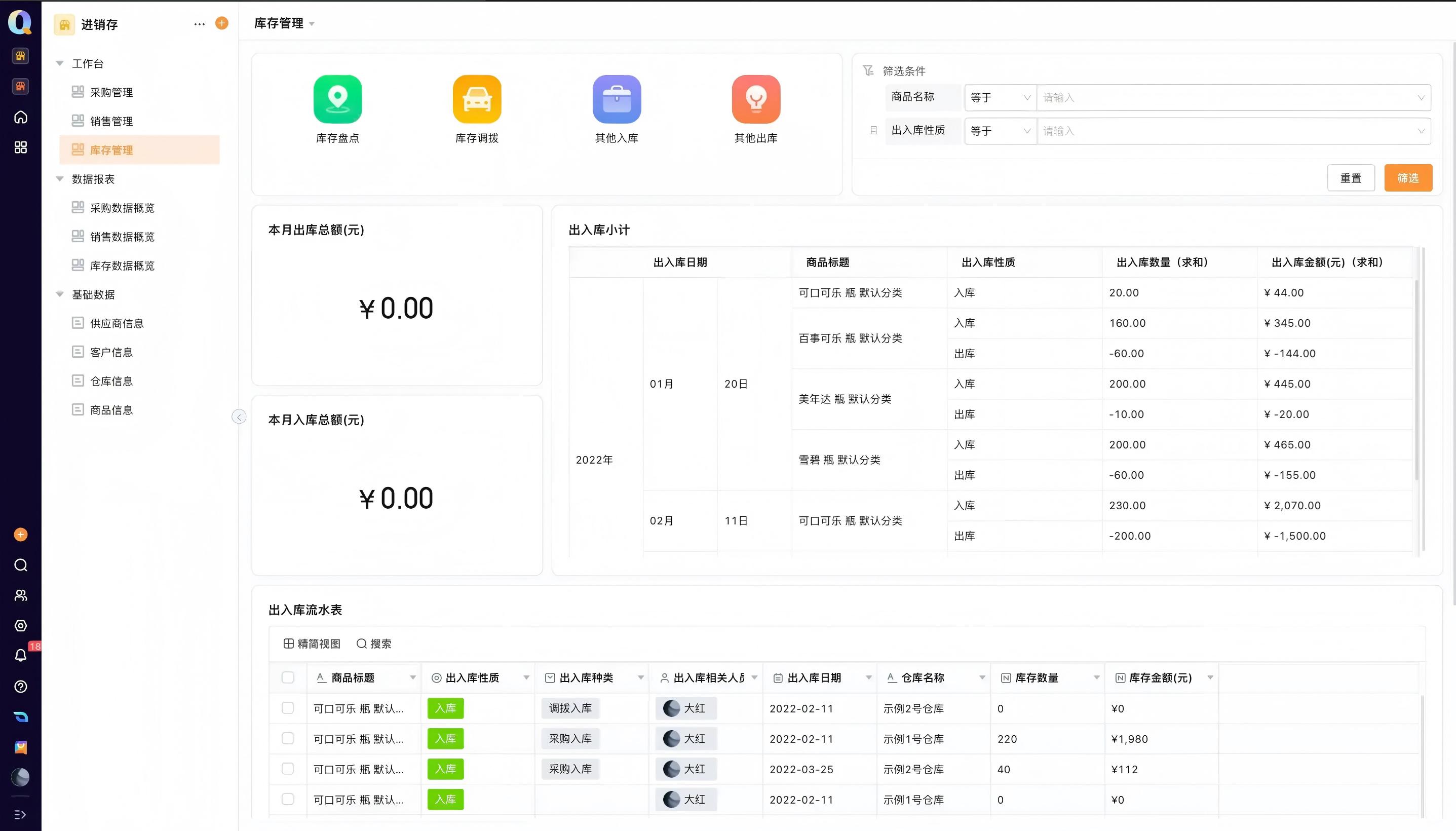 进销存管理系统推荐看花了？先把规模、SKU和供应链复杂度拎清楚