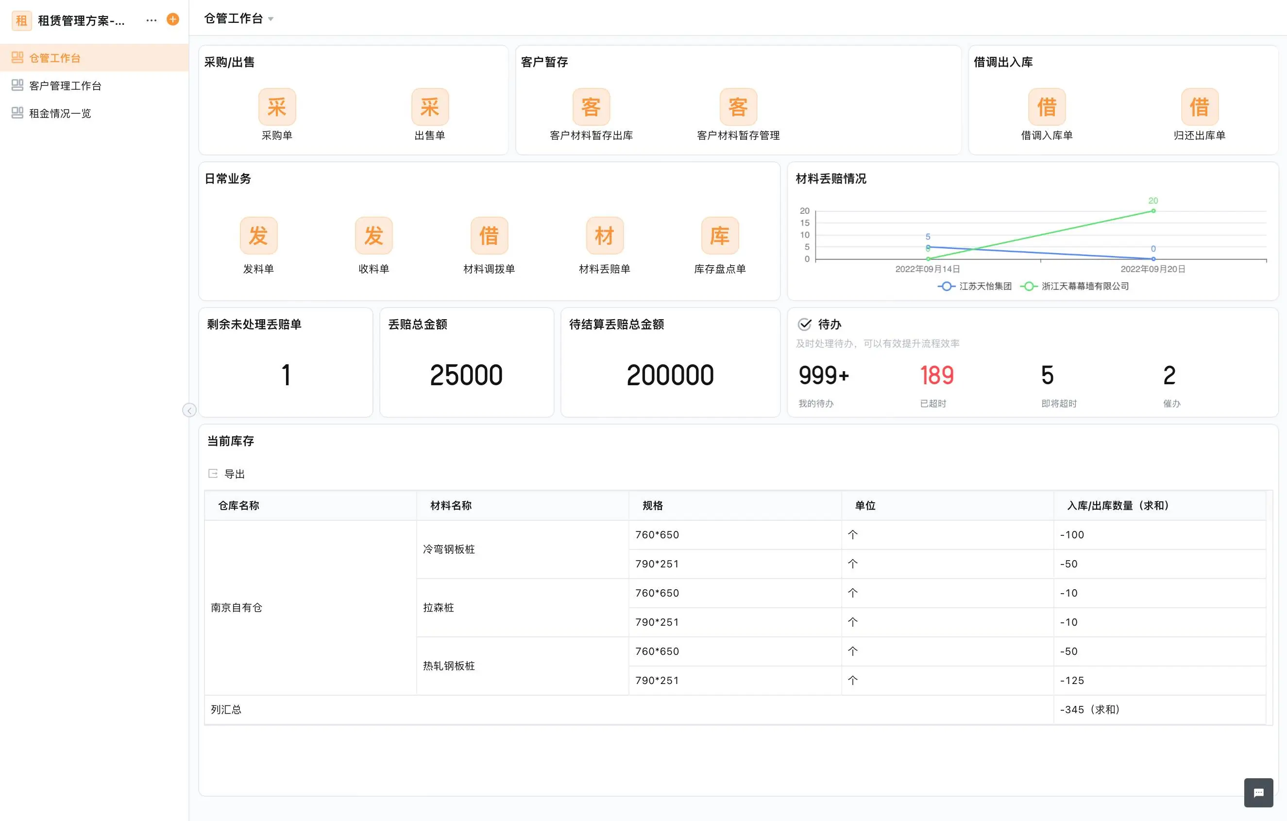 采购库存一体化系统怎么建?先接住到货