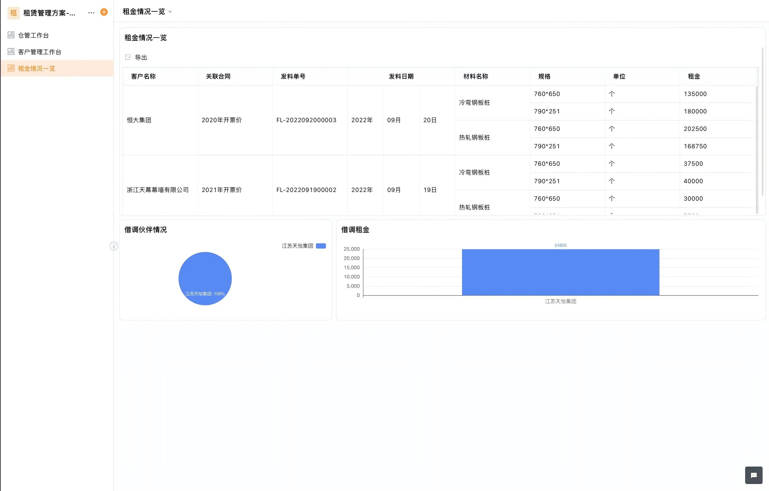 进销存系统摆在一起比，SaaS、无代码、定制开发到底谁更贴业务