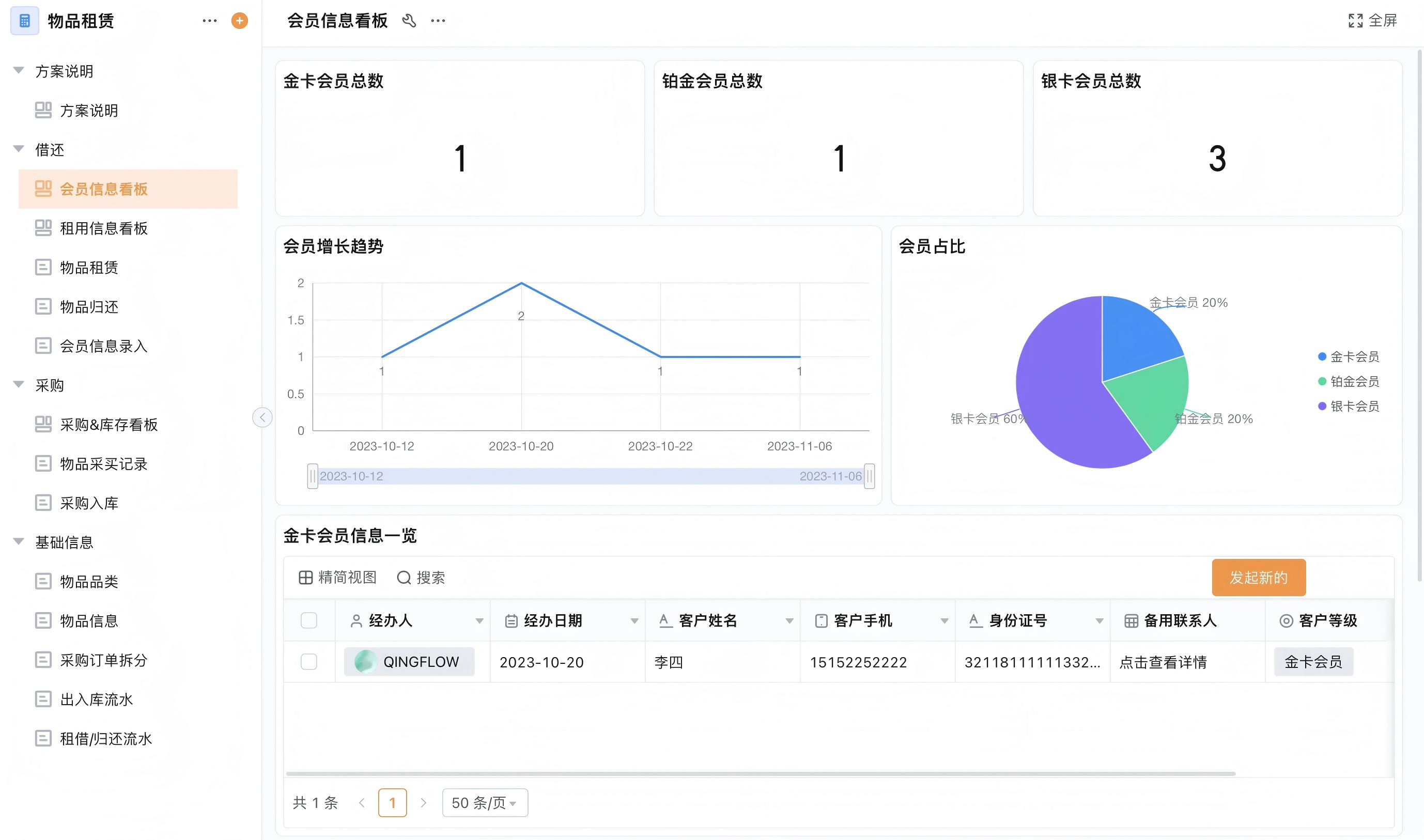进销存系统展示图