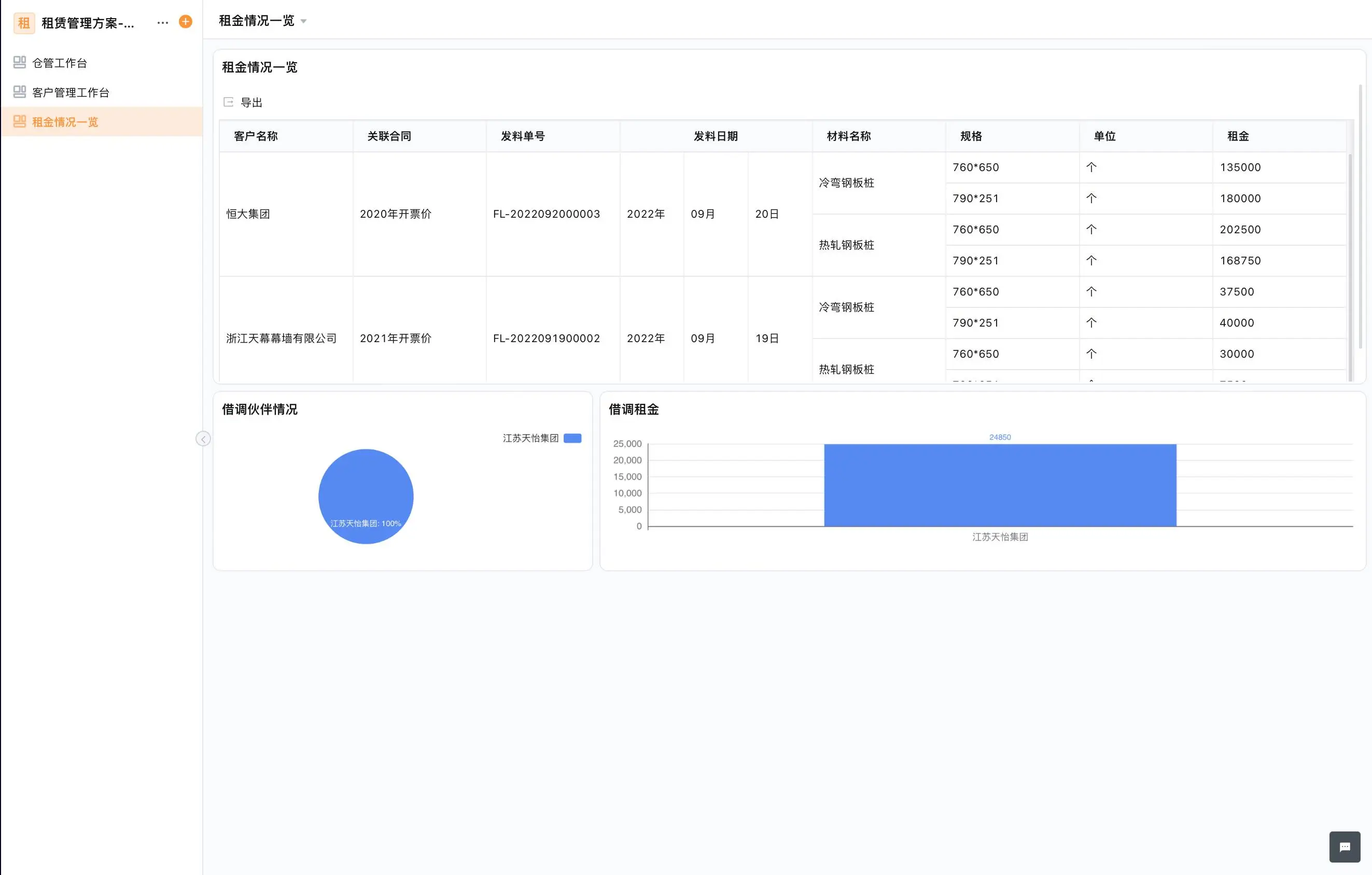 AI进销存管理系统有哪些核心功能？让补货判断从经验走向实时信号