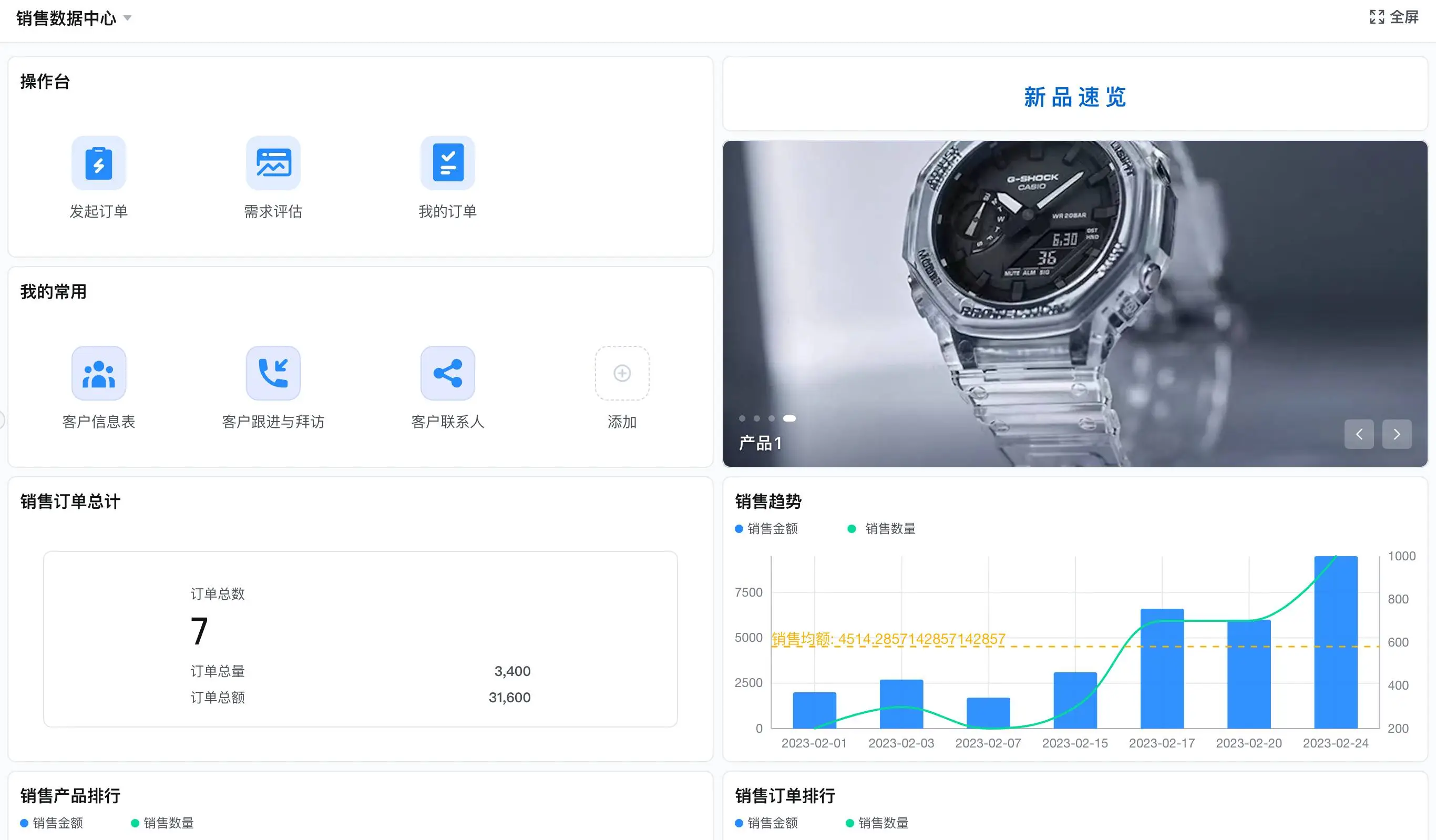 做制造、零售还是批发？进销存的重点从BOM到对账全变了