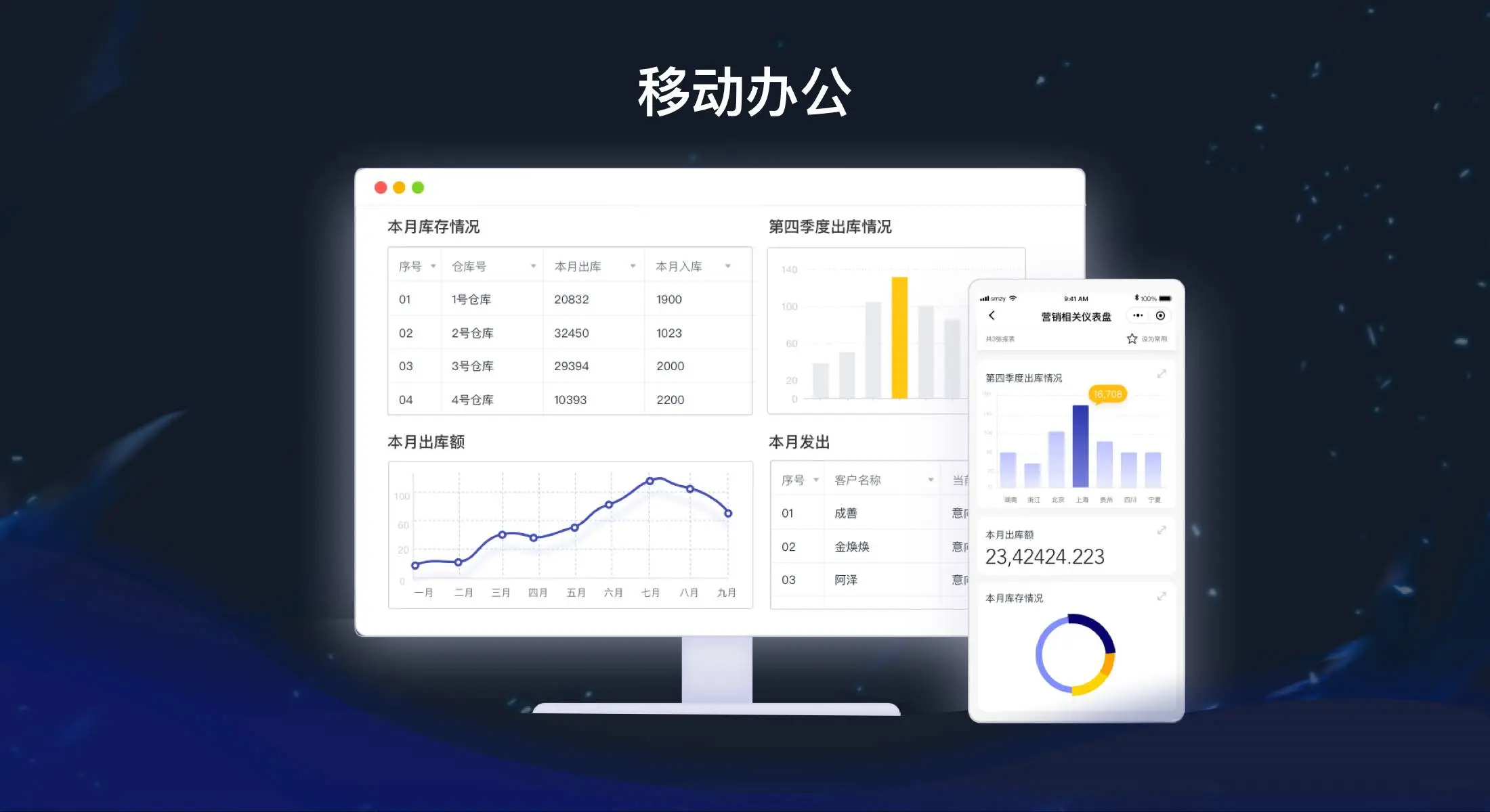 AI库存管理系统如何识别库存长期未动和异常占用