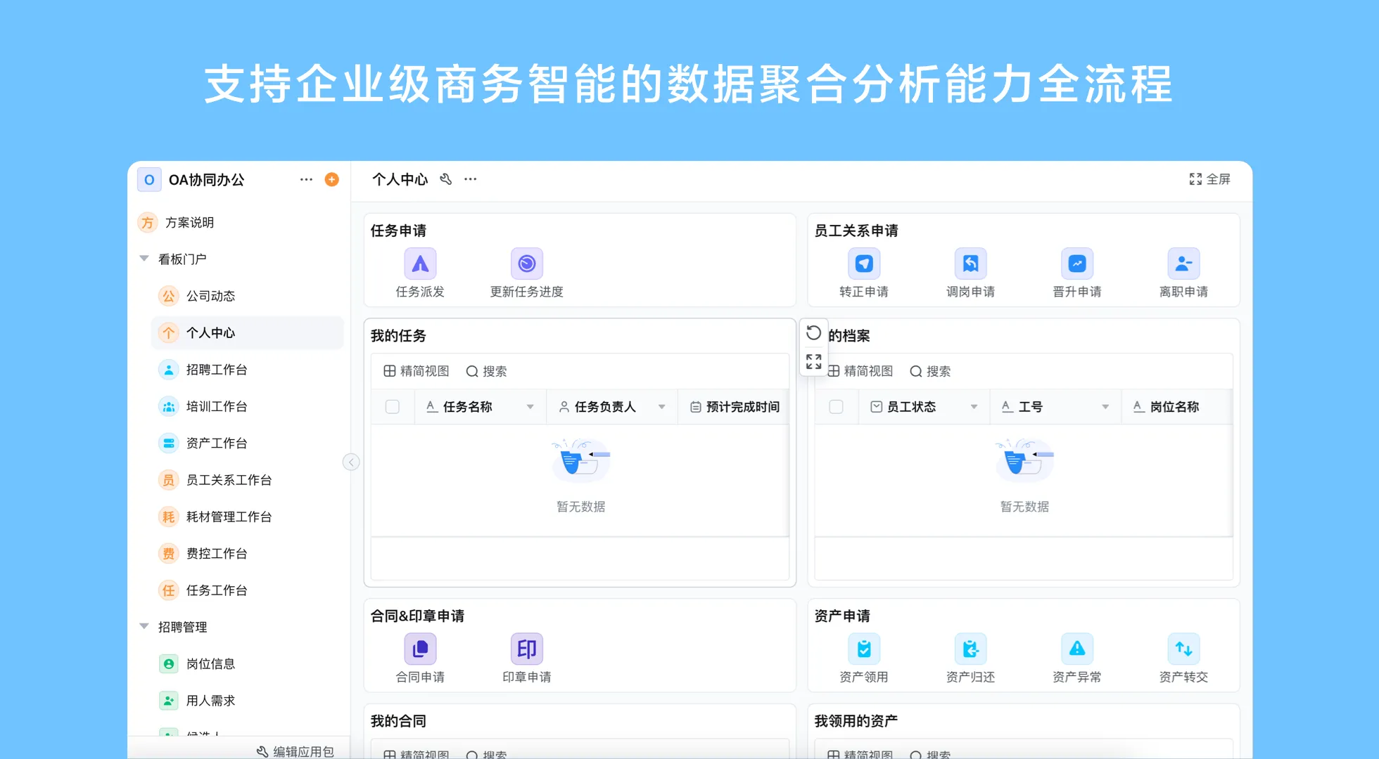 审批、协同总卡在半路？智能OA系统这次把AI放进流程里了