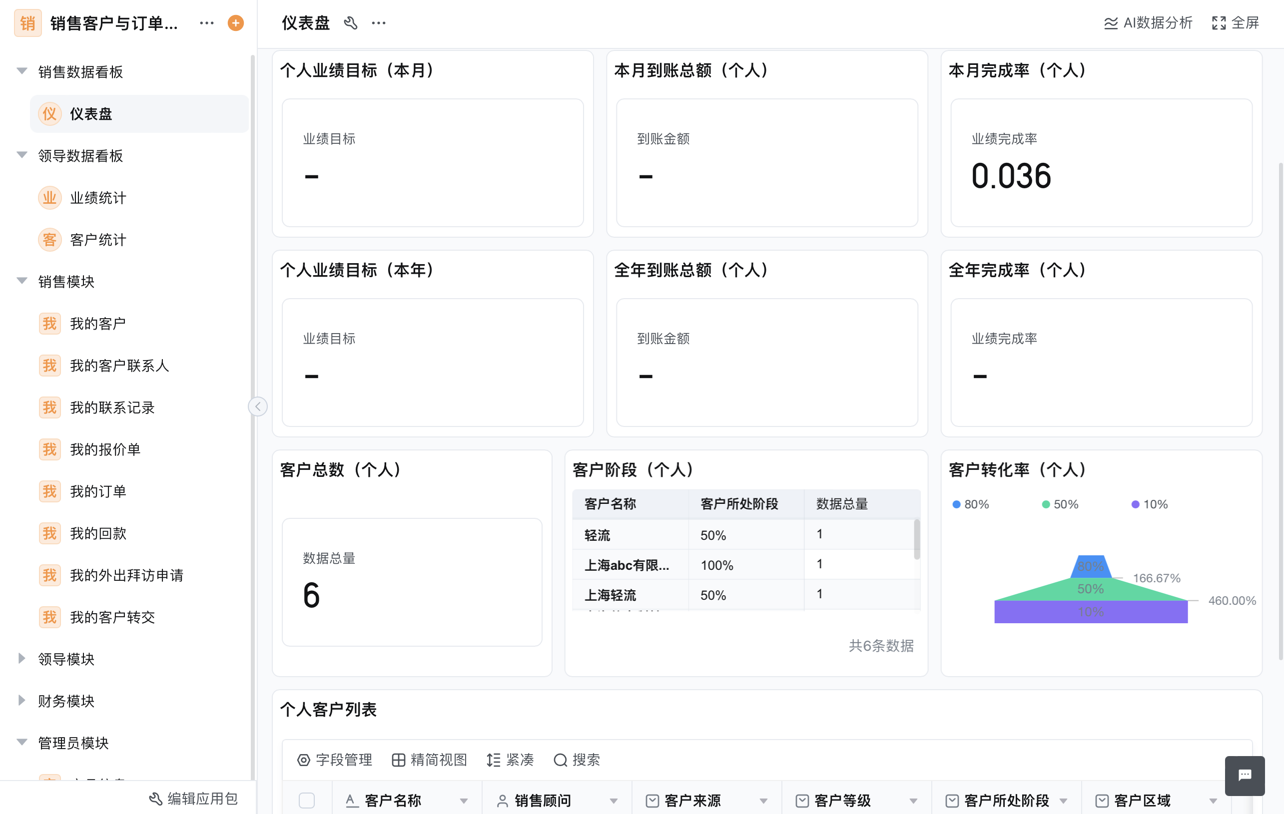 AI订单管理系统如何识别重复订单，减少重复发货