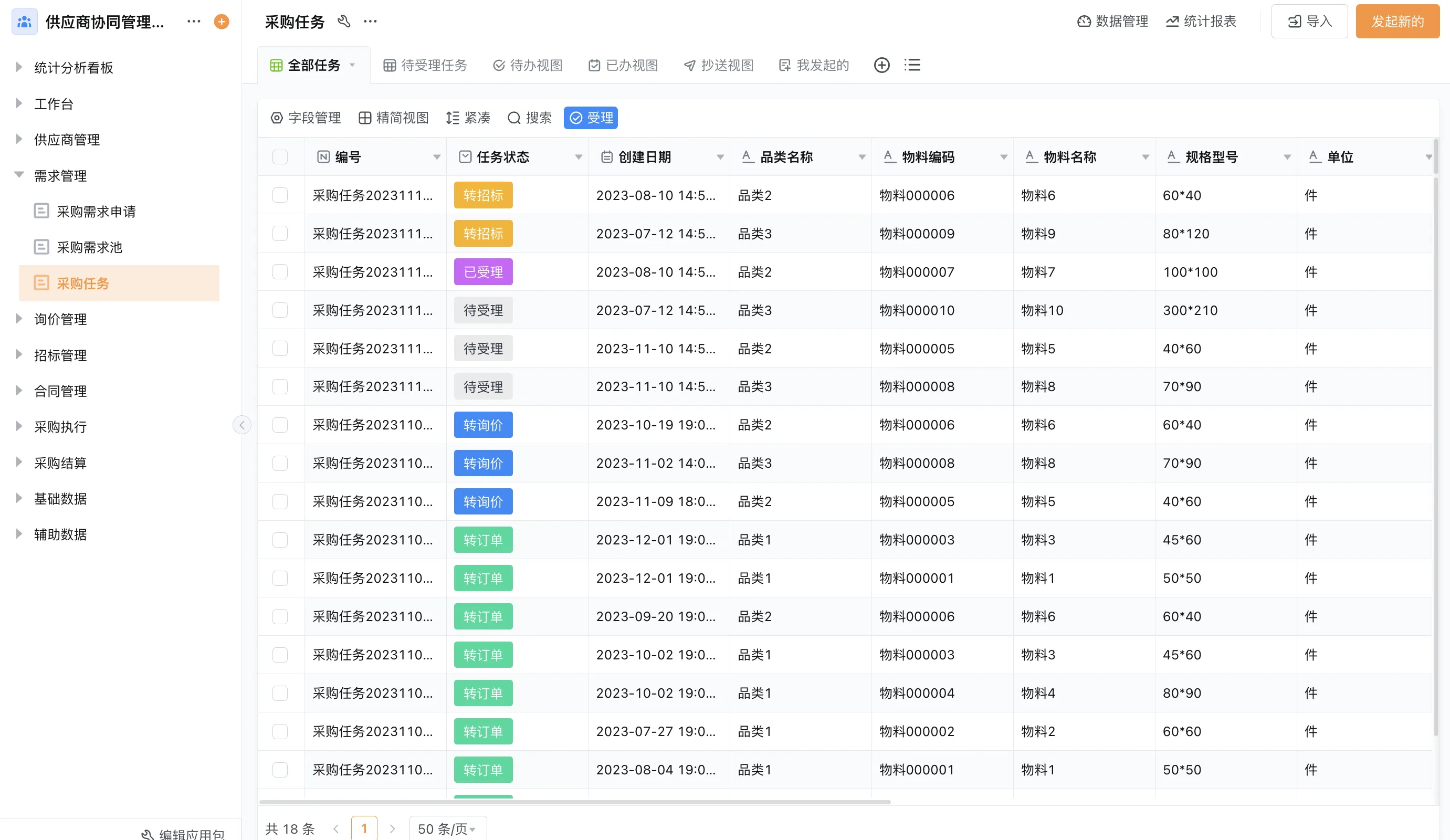 AI进销存系统上了以后，滞销预警和补货终于不靠猜