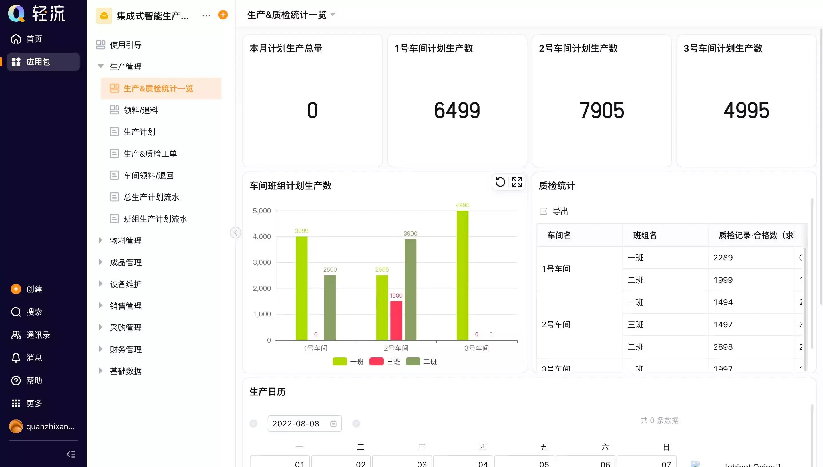 生产管理 03