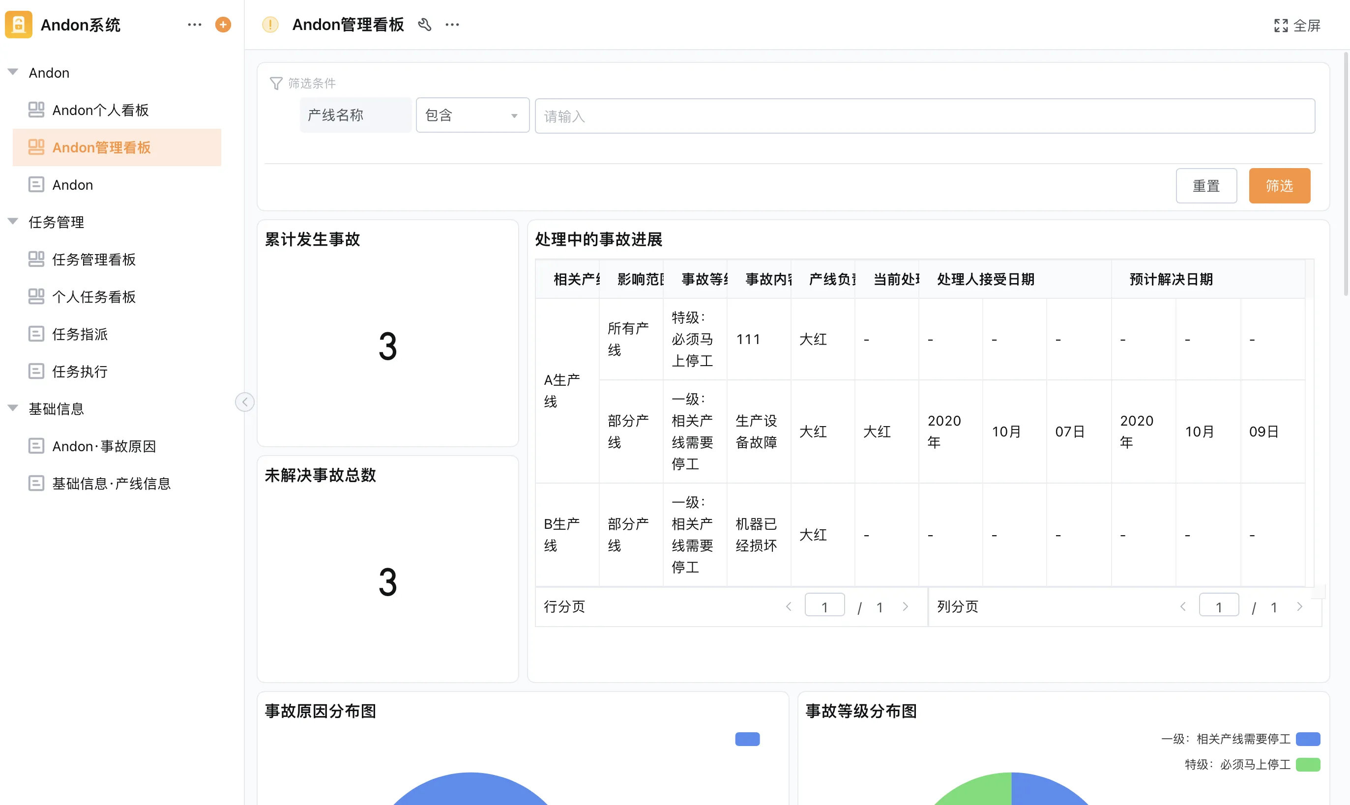 功能越看越多反而更乱？CRM系统哪家好，得先看业务像不像