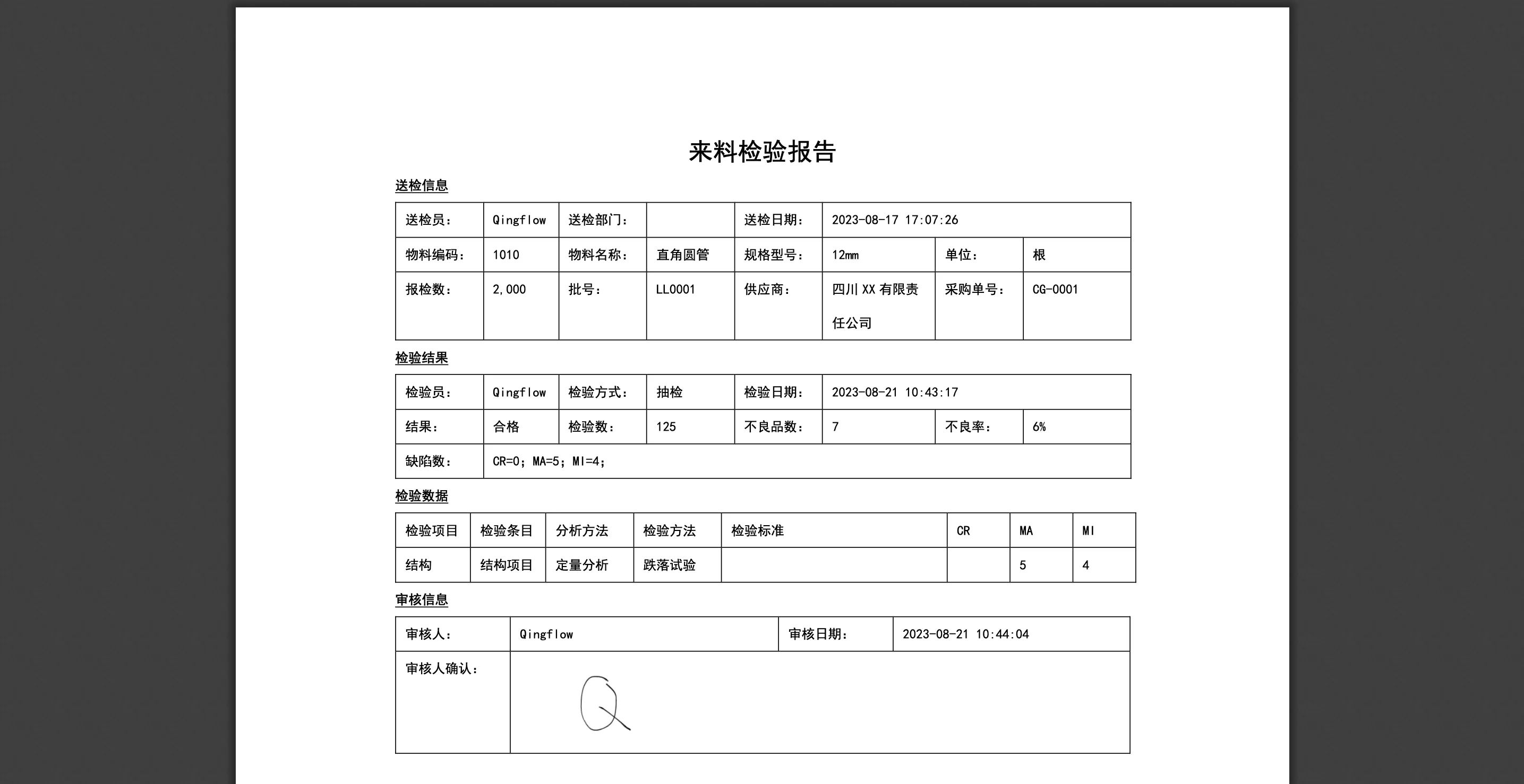 订单从接单到出库，销售库房生产断了好几次…系统串起来就不用盯着问了