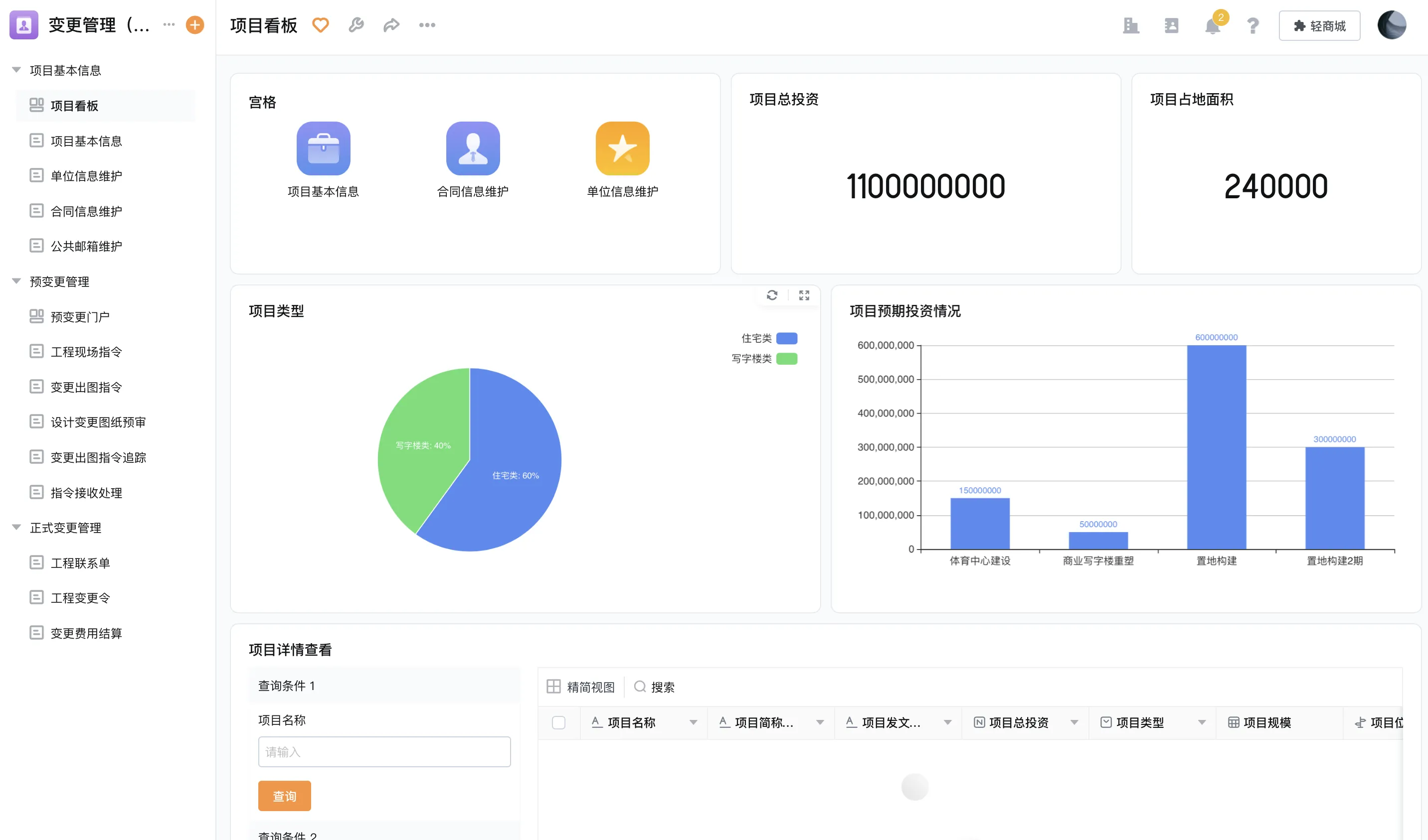 项目管理系统怎么选？从场景匹配度到扩展性的评估指南