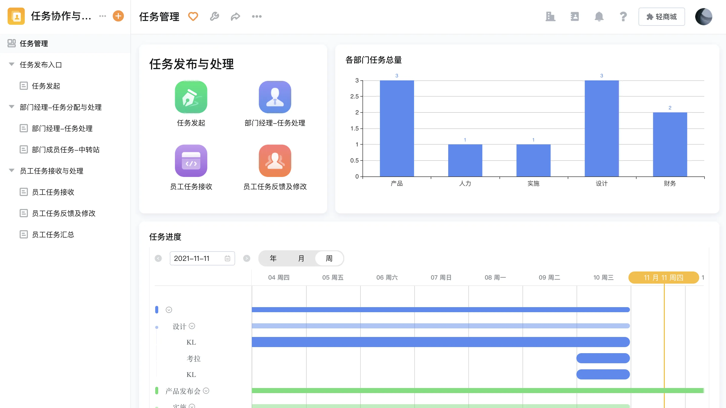 工程项目管理系统怎么挑？进度、合同、现场三项先验清