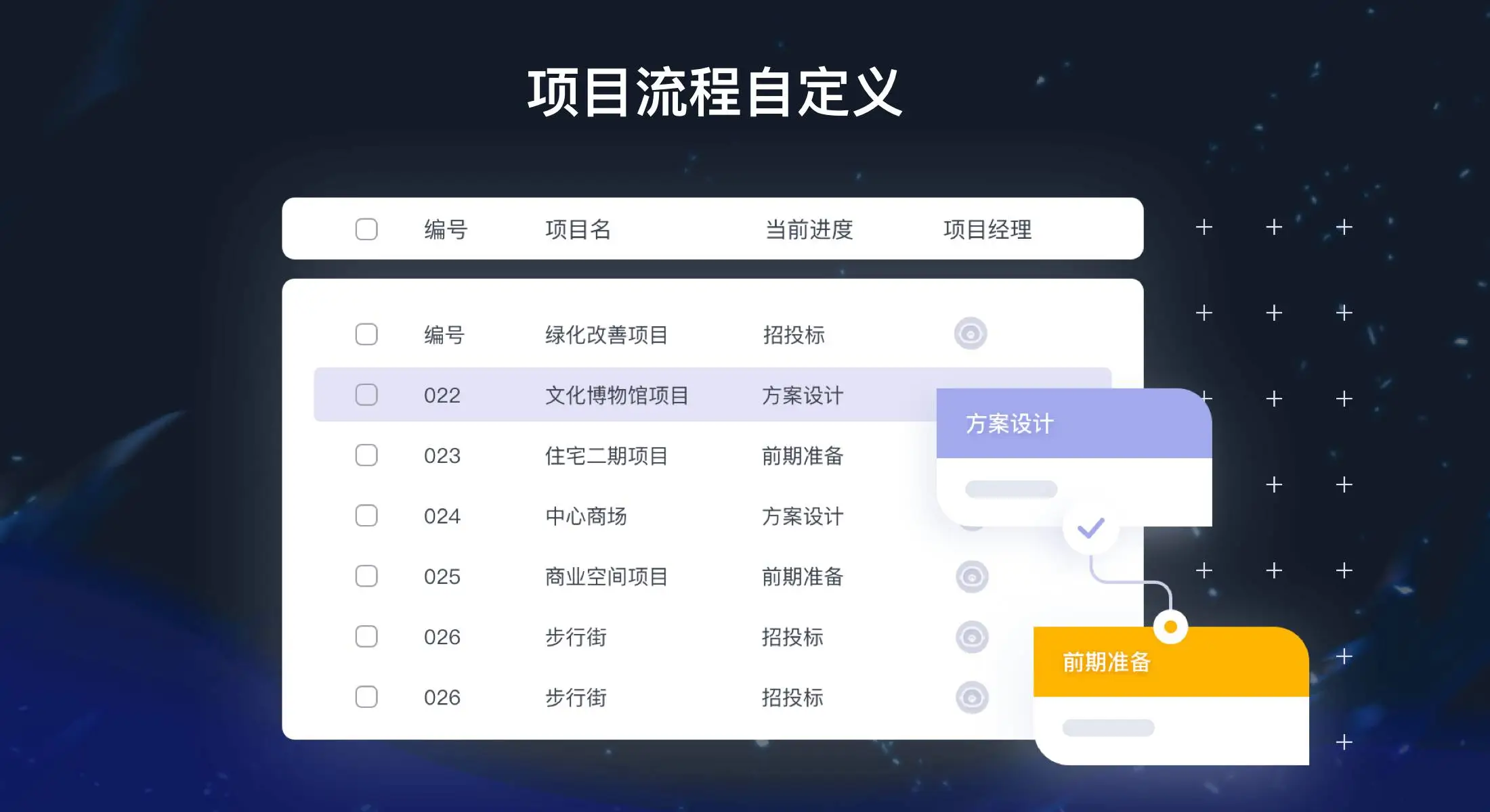 项目进度管理系统怎么用？从WBS拆解到里程碑预警把失控的节点拉回来