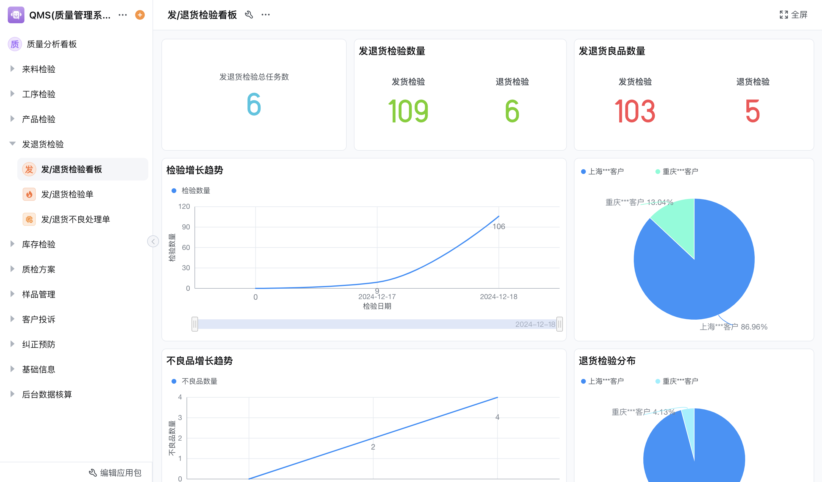 质量管理系统展示图