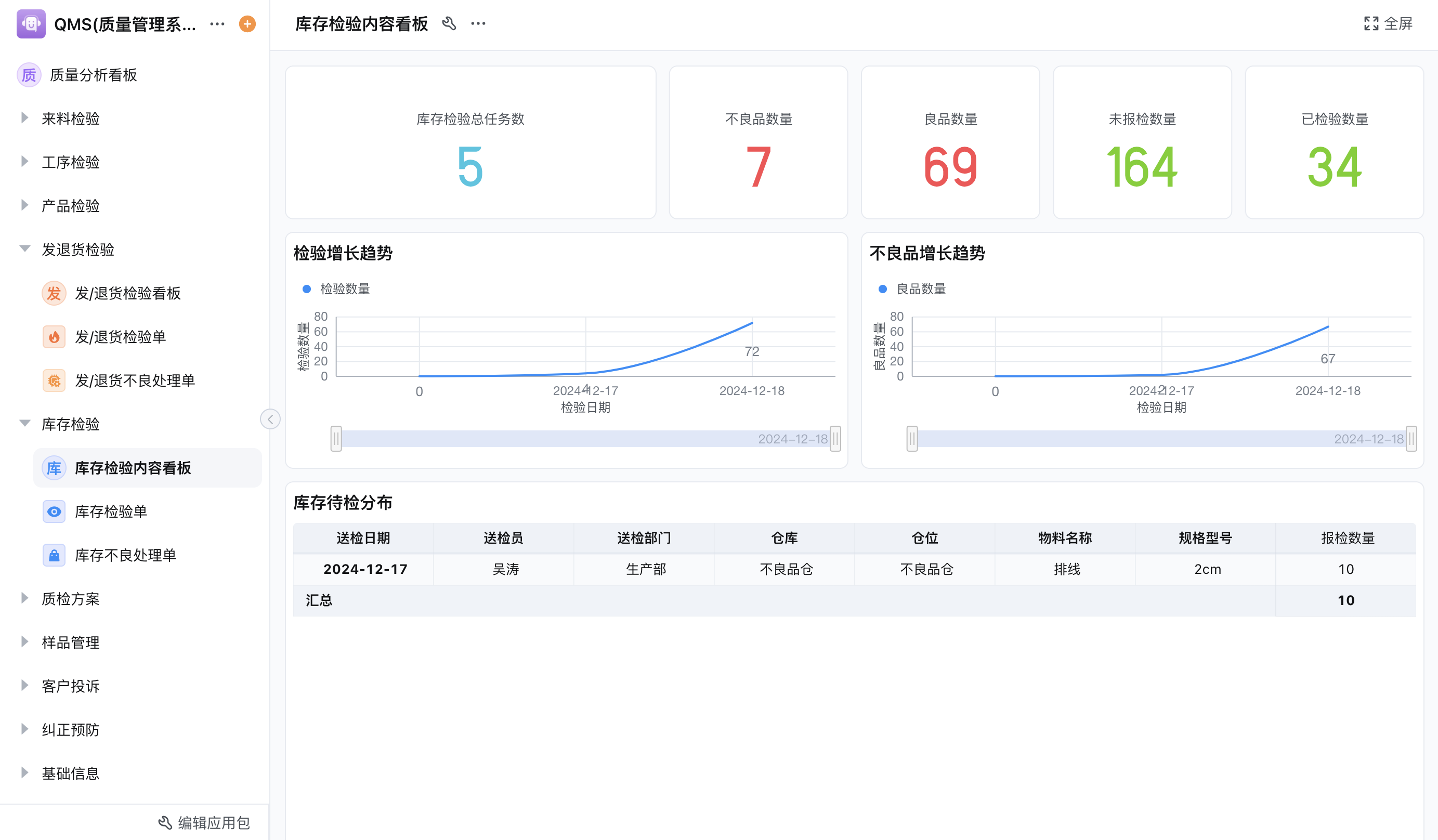 质量管理系统展示图