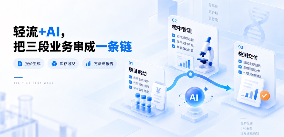 生物检测数字化怎么做？嘉佑高标检测用AI让报告编制耗时减少80%