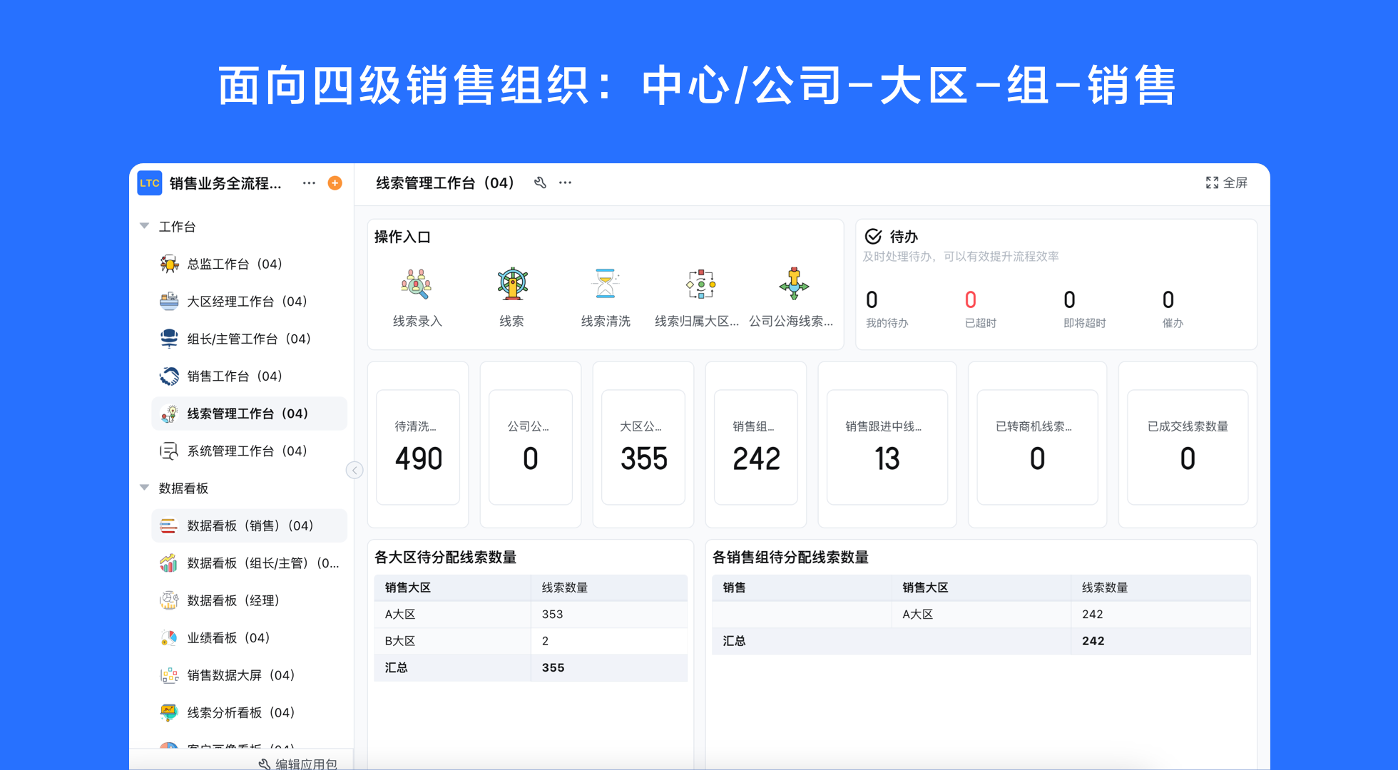 无代码平台现在多如牛毛，企业选型怎么才能不踩坑