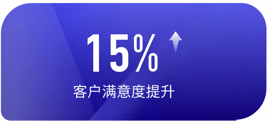 客户管理客户满意度提升15%