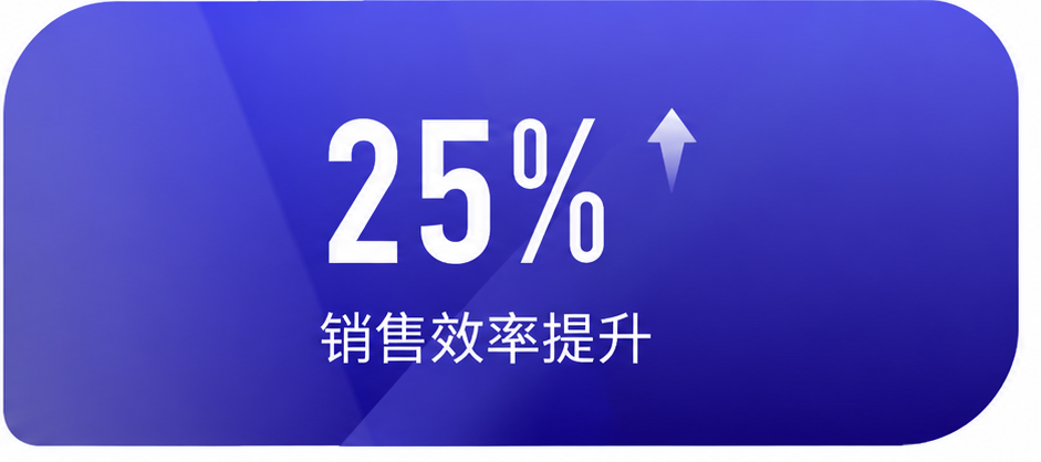 客户管理销售效率提升25%