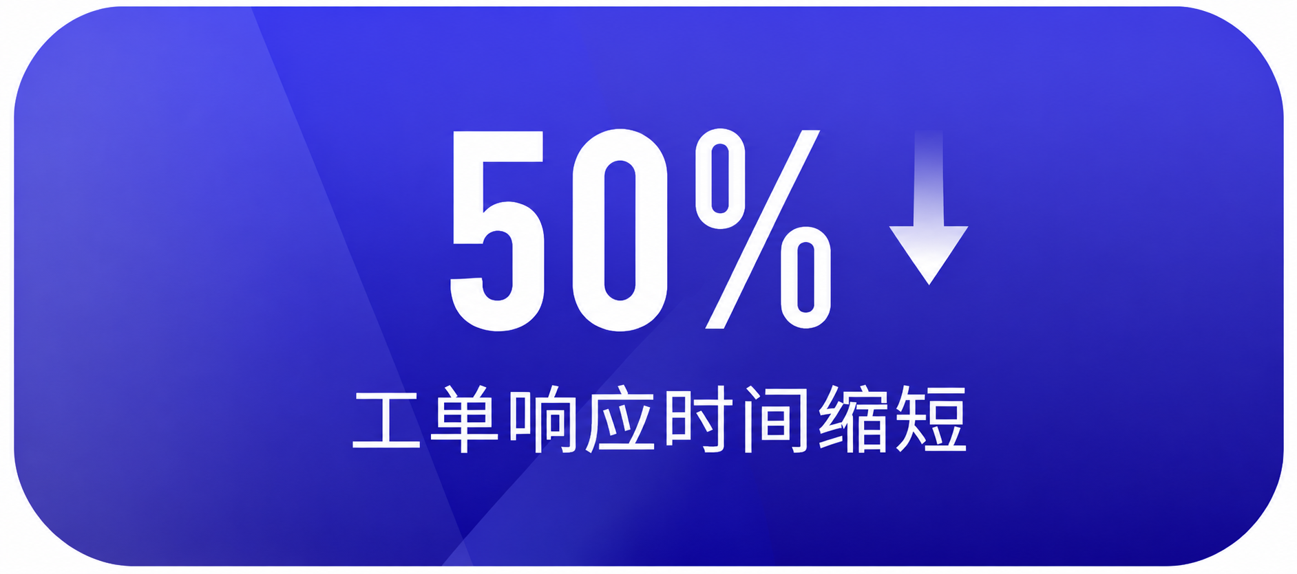 MES系统工单响应时间缩短50%