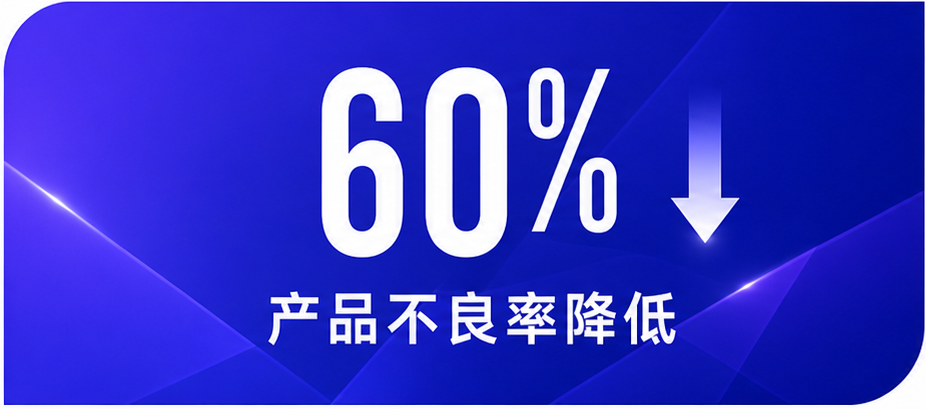 生产管理产品不良率降低60%